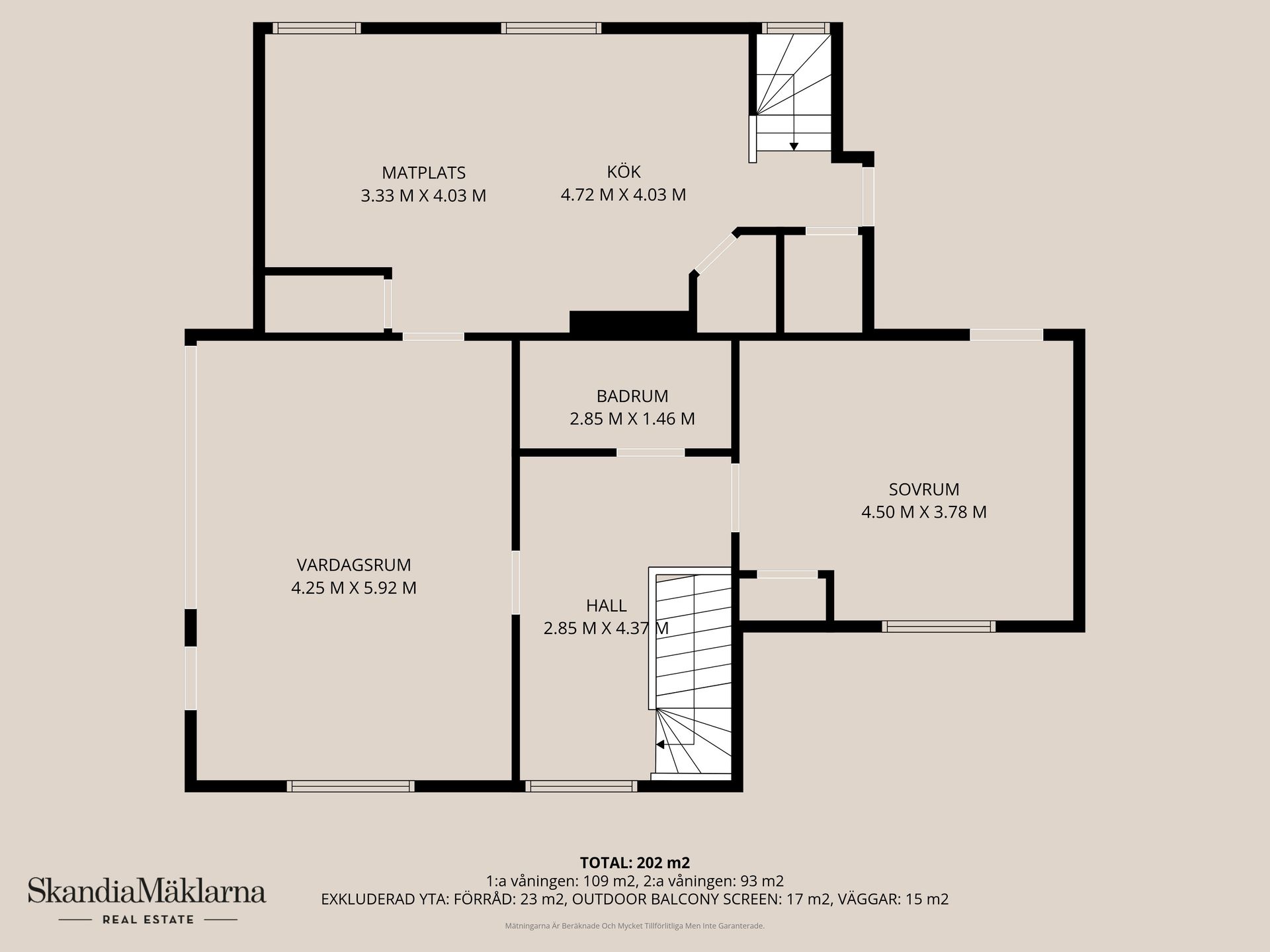 Villa, Torparebacken 2, Kristianstad