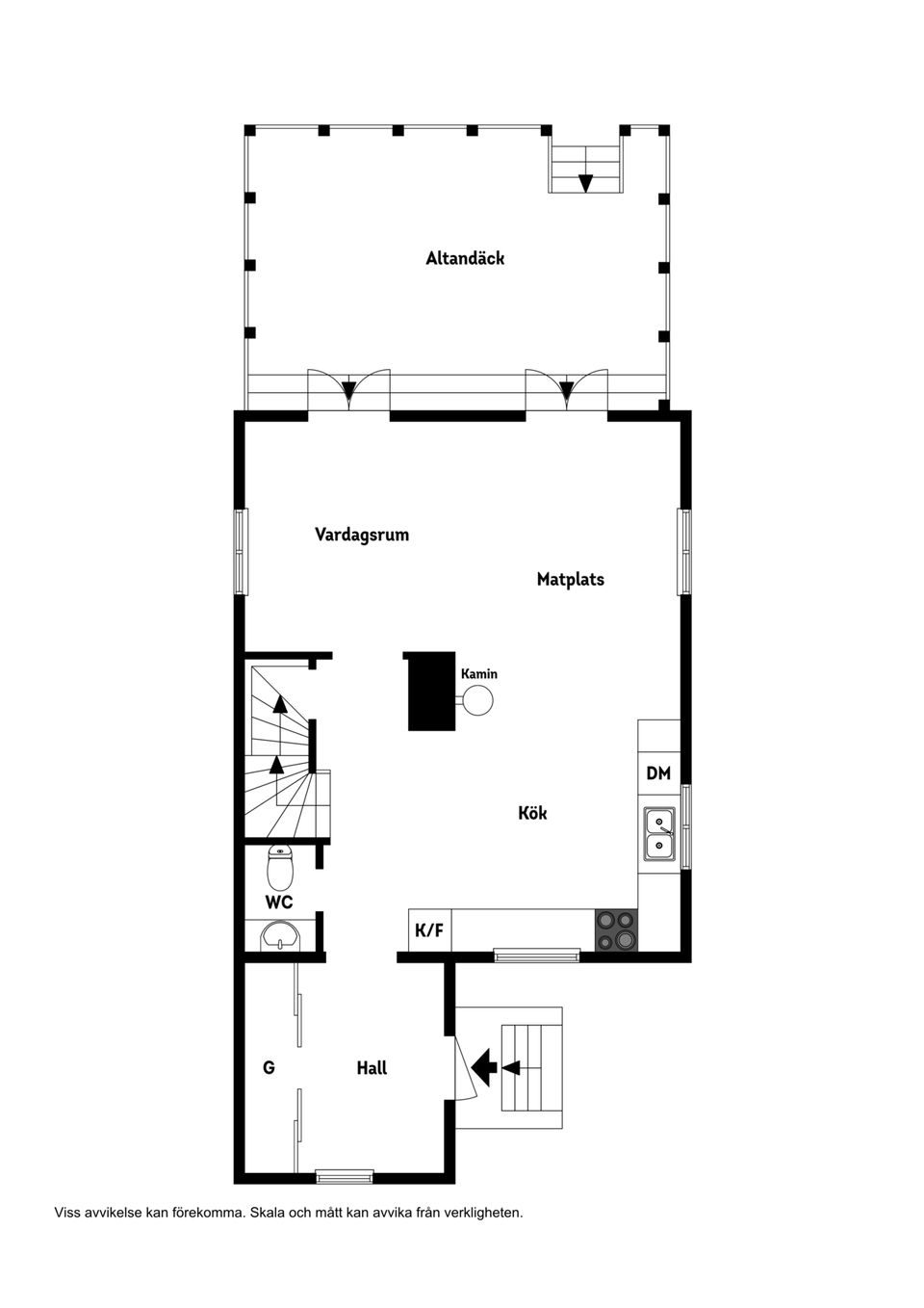 Villa, Löpanäsvägen 36, Rottne, Växjö
