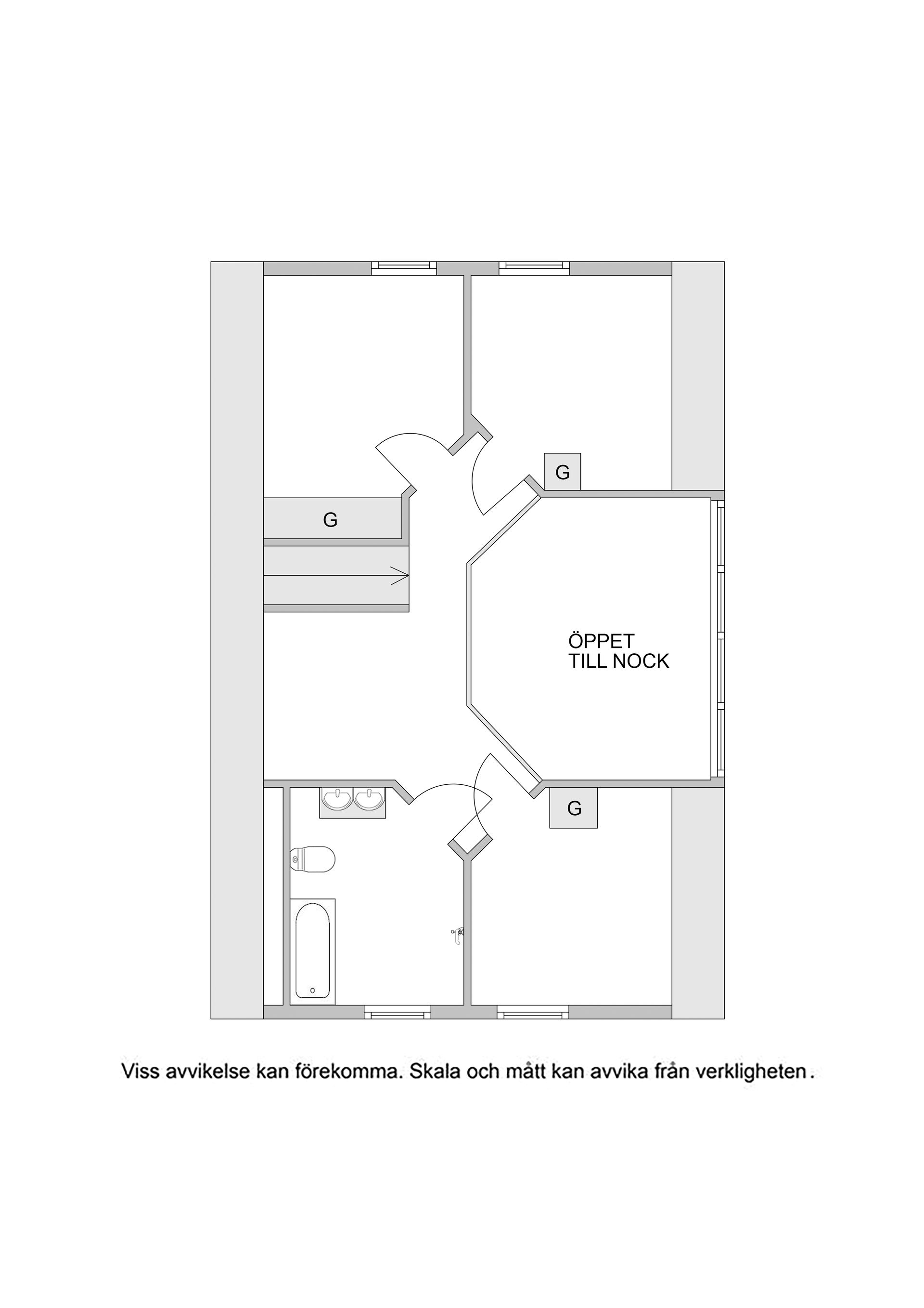Villa, Nederfors 17, Nynäshamn