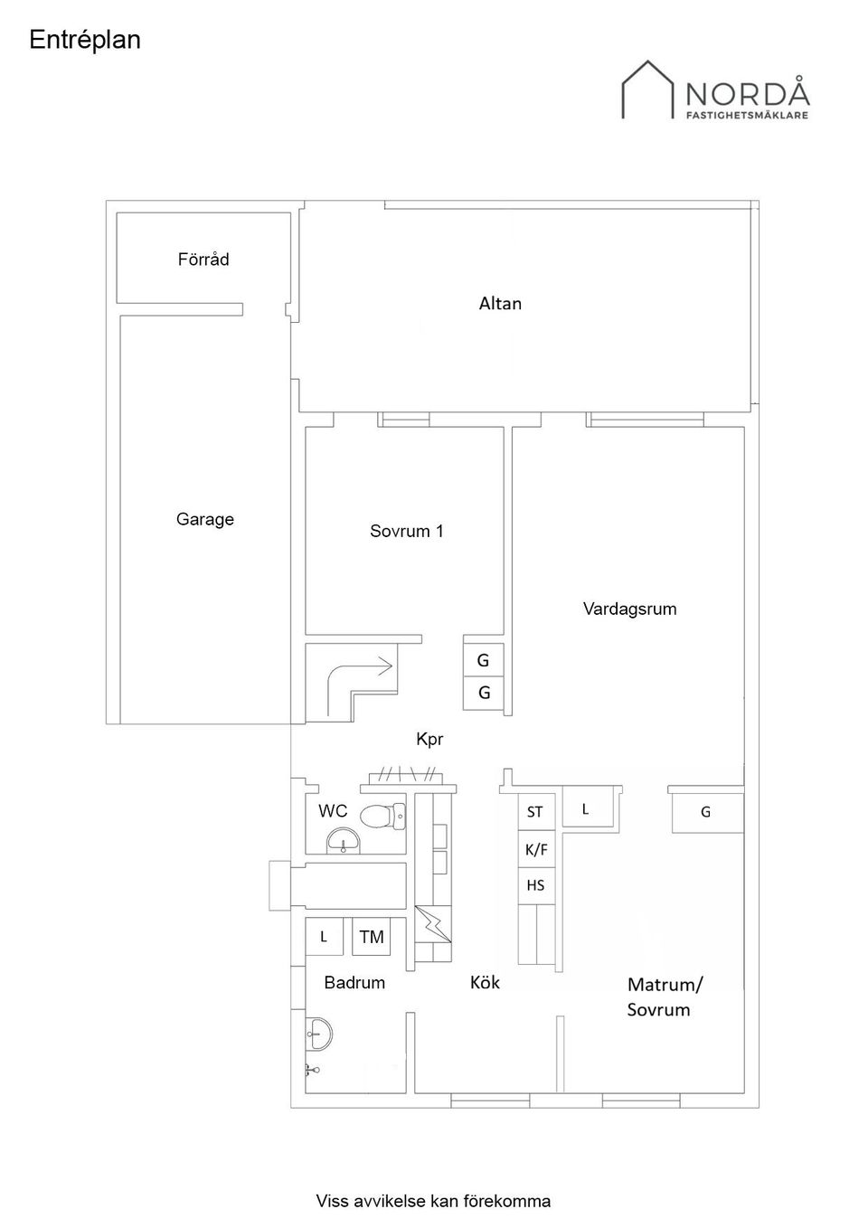 Villa, Radhus, Almgatan 25, Almby, Örebro