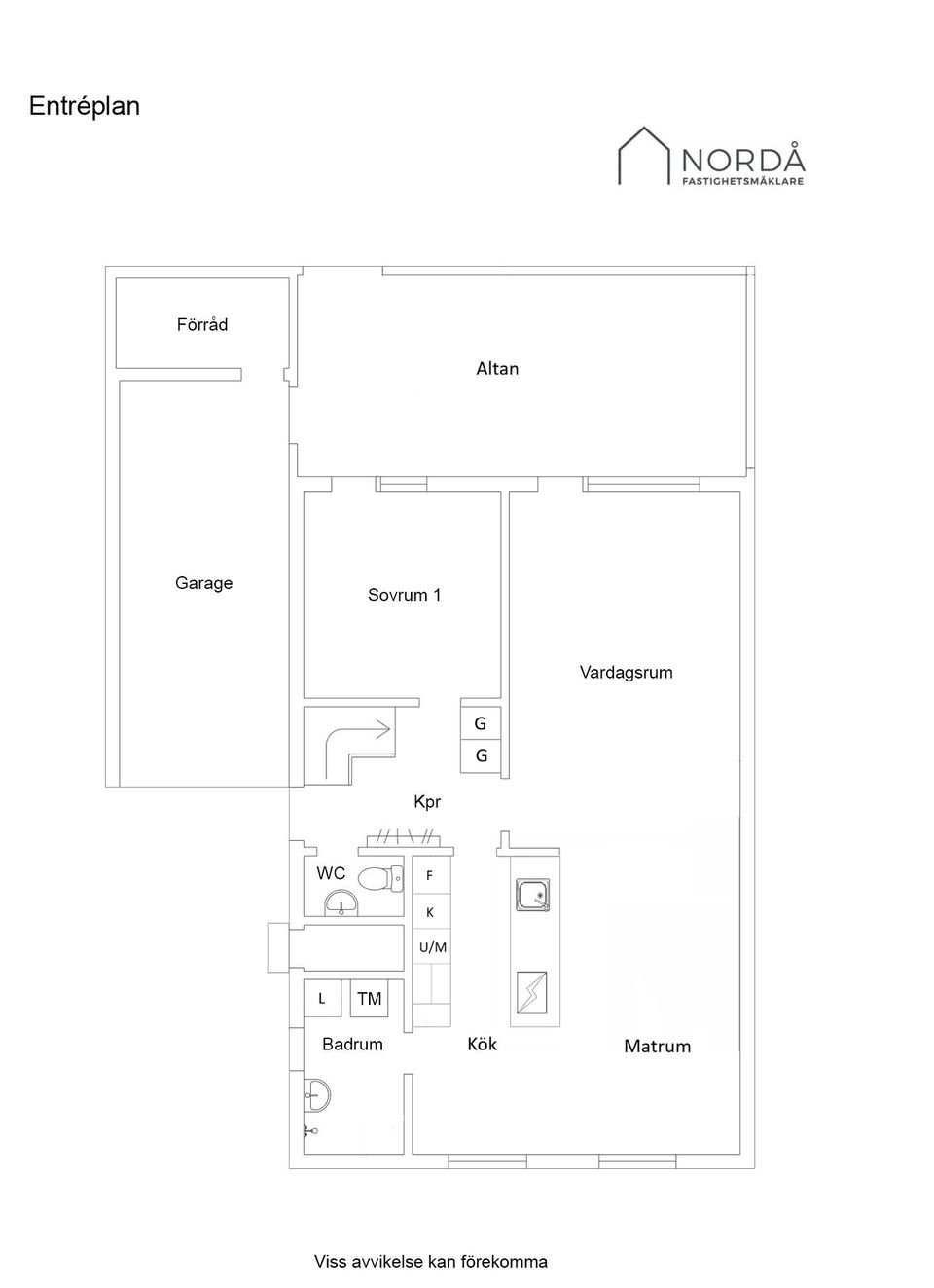 Villa, Radhus, Almgatan 25, Almby, Örebro