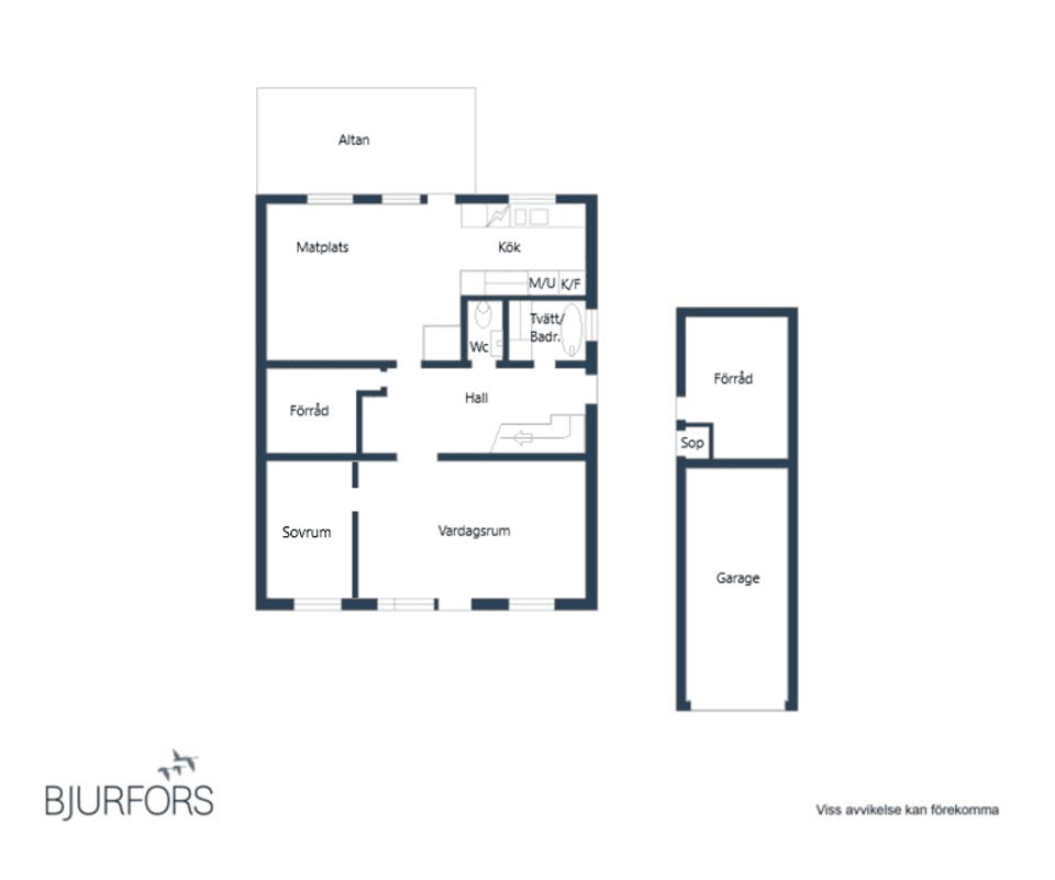 Villa, Stafettgatan 46, Hedensbyn, Skellefteå