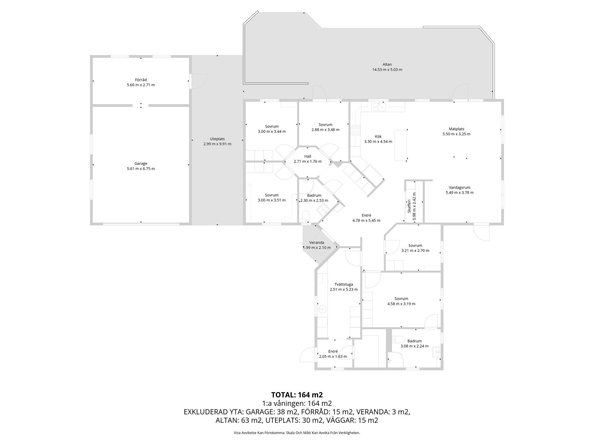 Villa, Rödjordsvägen 7, Sundstrand, Uddevalla