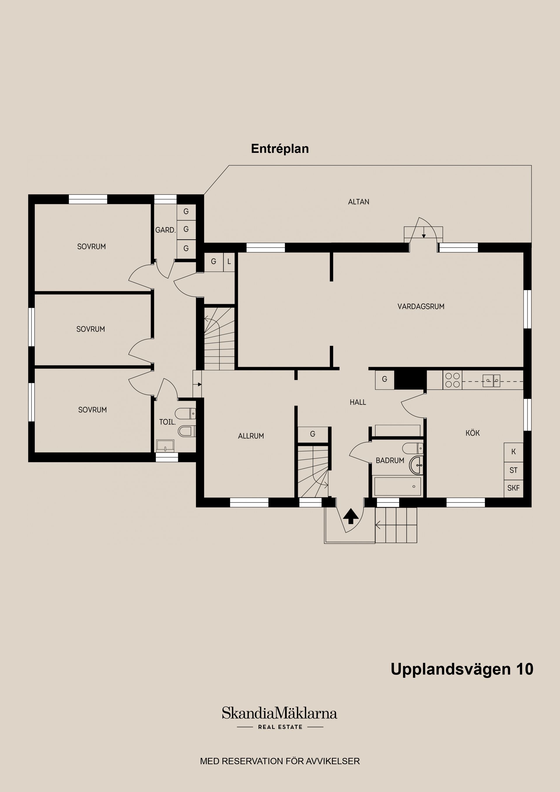 Villa, Upplandsvägen 10, Klossdammen, Söderhamn