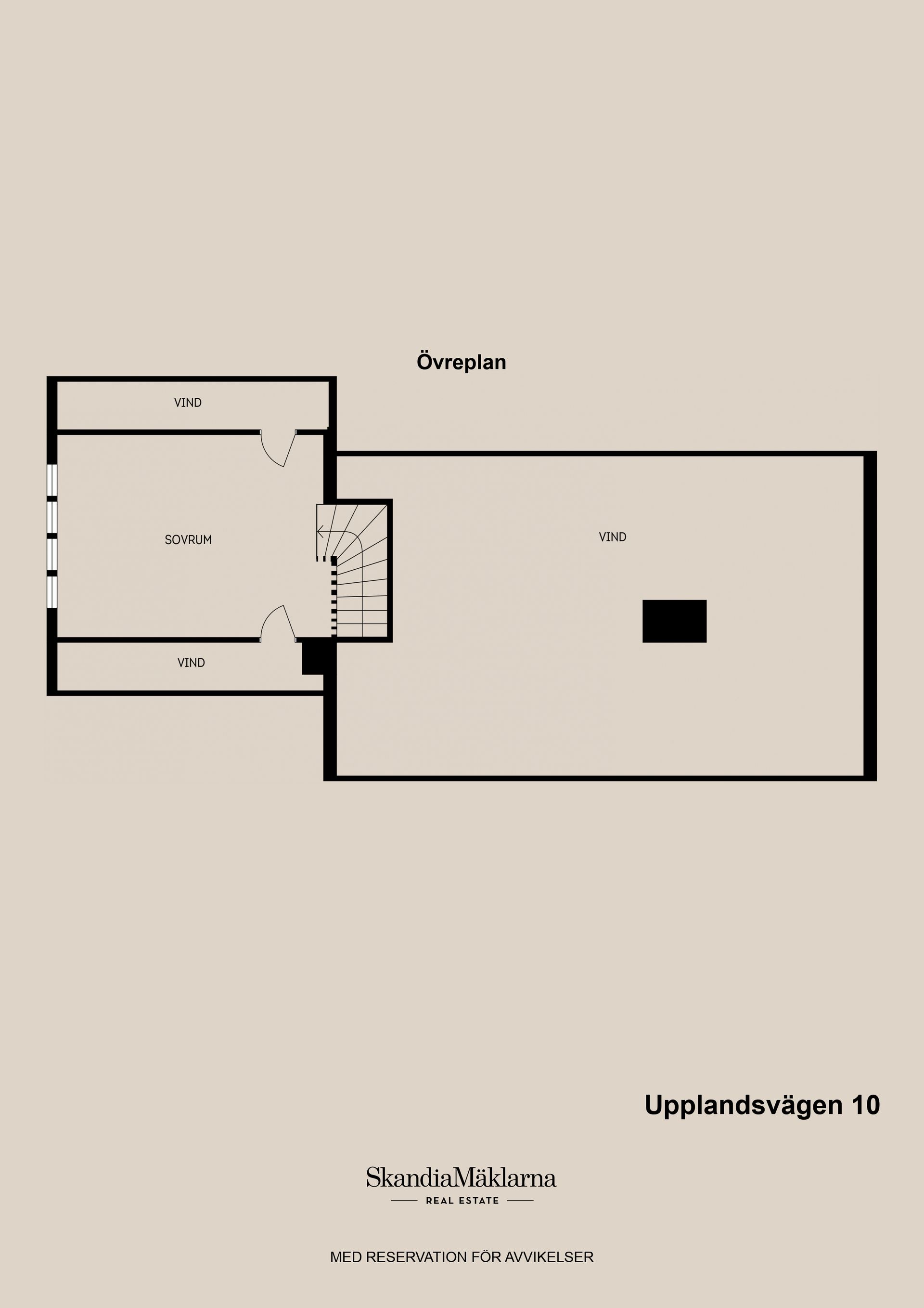 Villa, Upplandsvägen 10, Klossdammen, Söderhamn