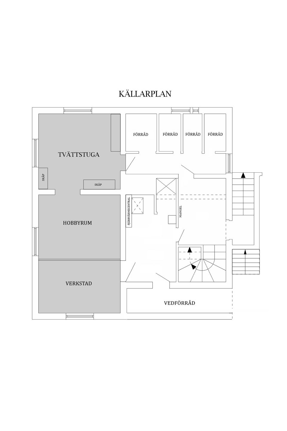 Villa, Olympiavägen 6, Örjans Vall, Halmstad