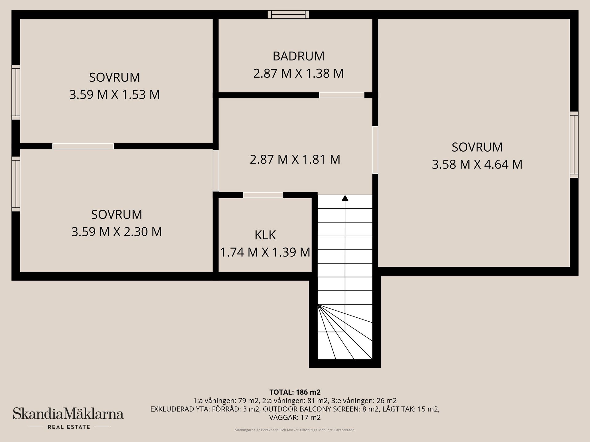 Villa, Tennringen 25, Östra Göinge