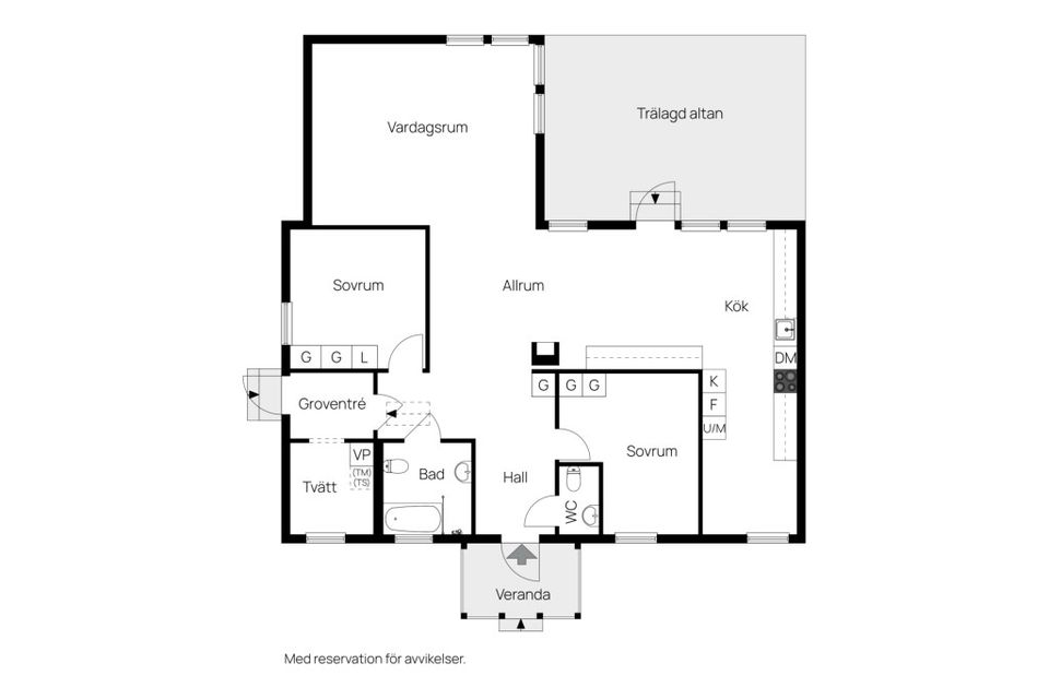 Villa, Mjölkgatan 3, Tingstäde - Norra Gotland, Gotland