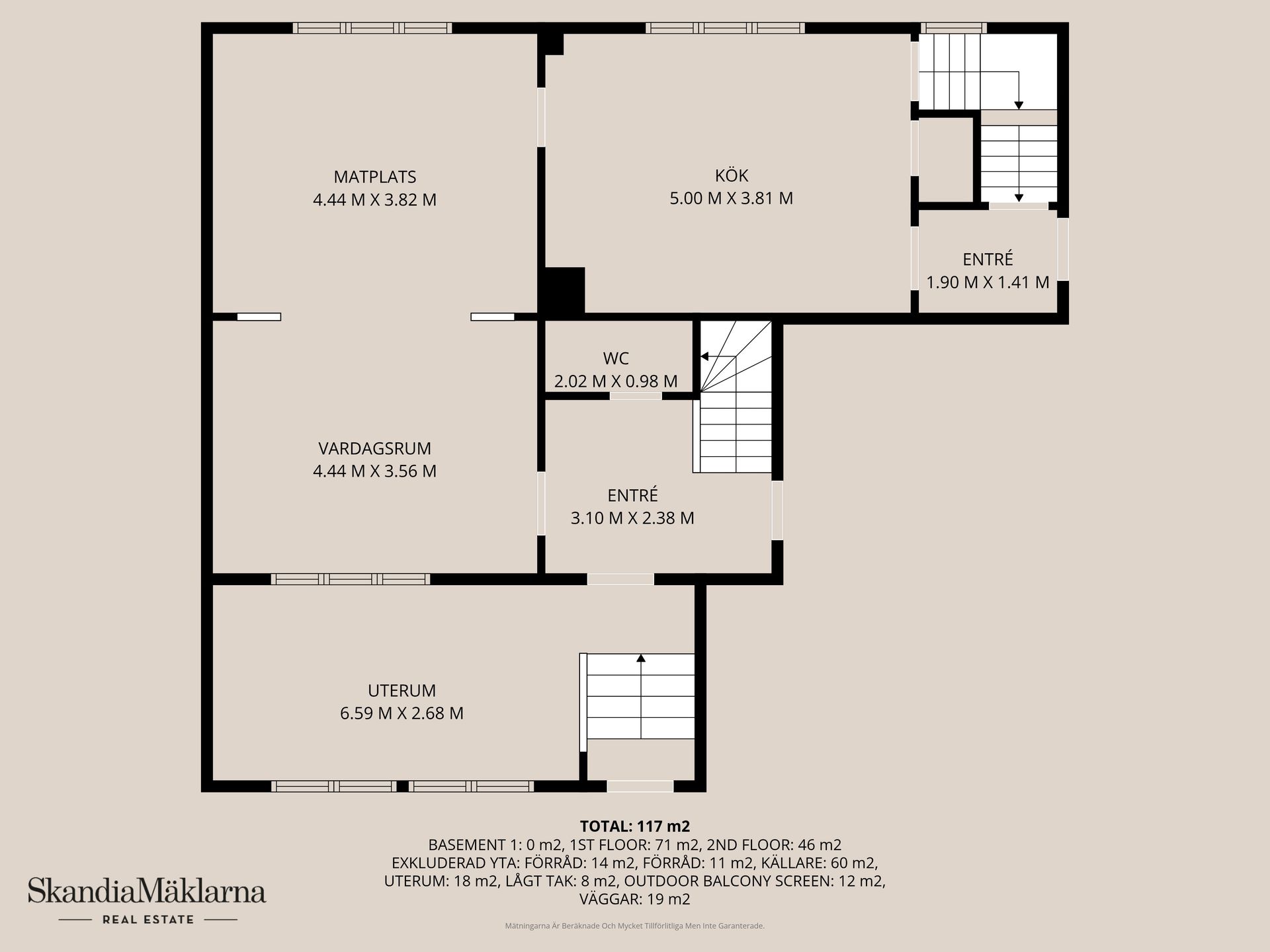 Gård/Skog, Lökarödsvägen 536, Kristianstad