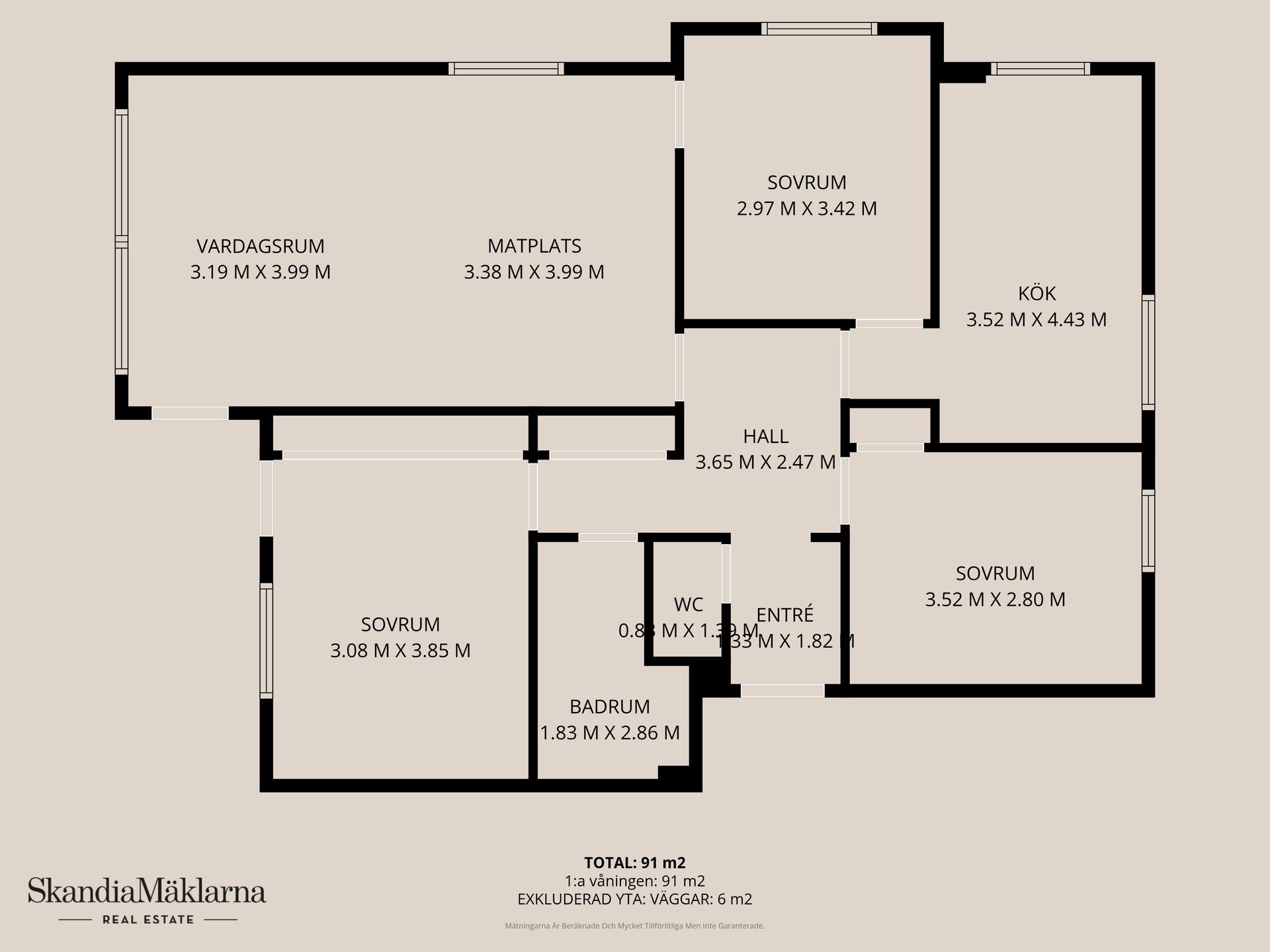 Bostadsrätt, Kullmans väg 17, Näsby, Kristianstad