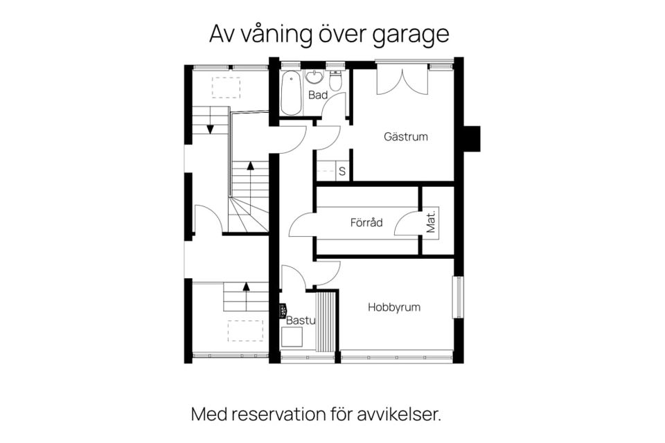 Villa, Vallmostigen 3, Bergshamra, Solna