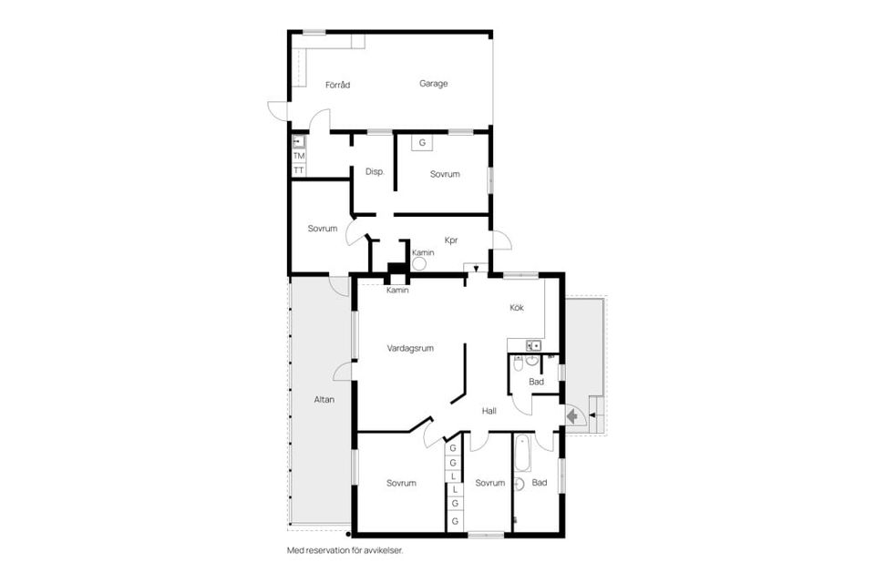 Villa, Sunnanvägen 5, Karlshamn