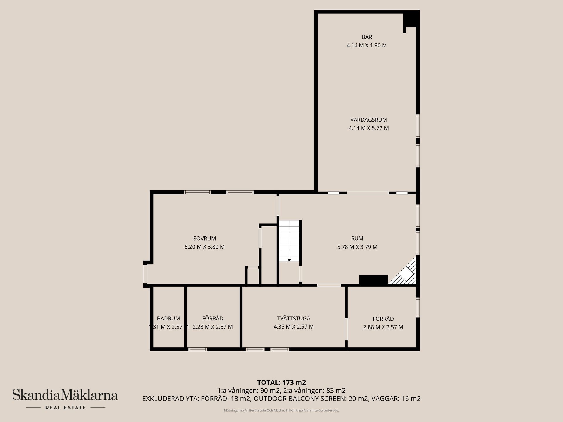 Villa, Ringvägen 26, Bromölla