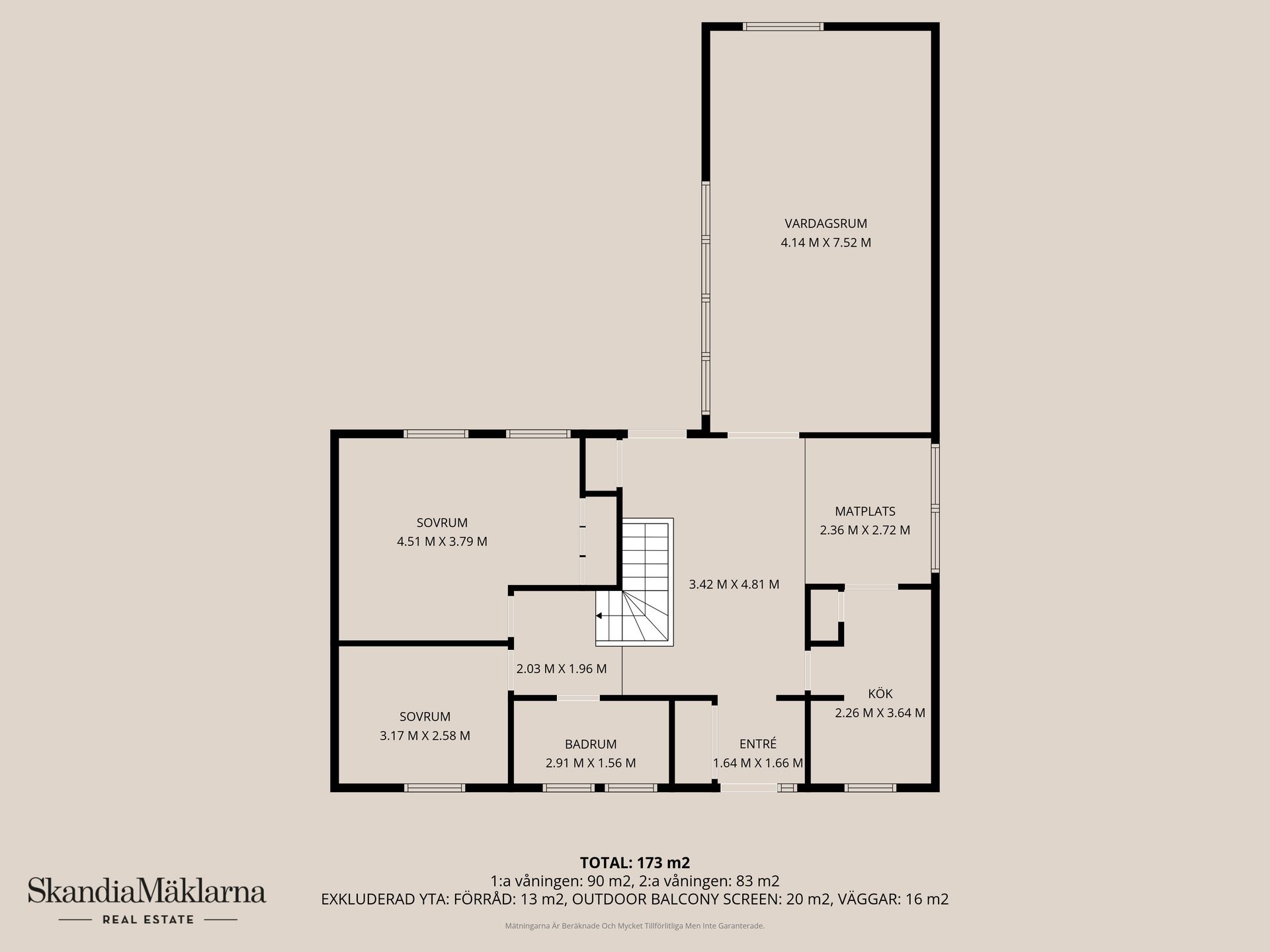 Villa, Ringvägen 26, Bromölla