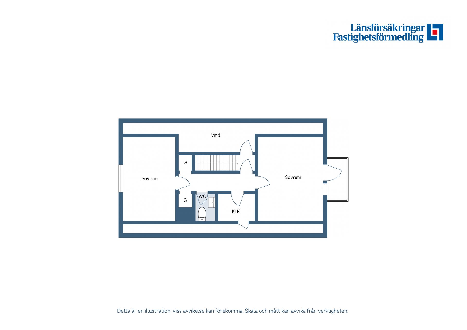 Villa, Granbyvägen 14, Strängnäs