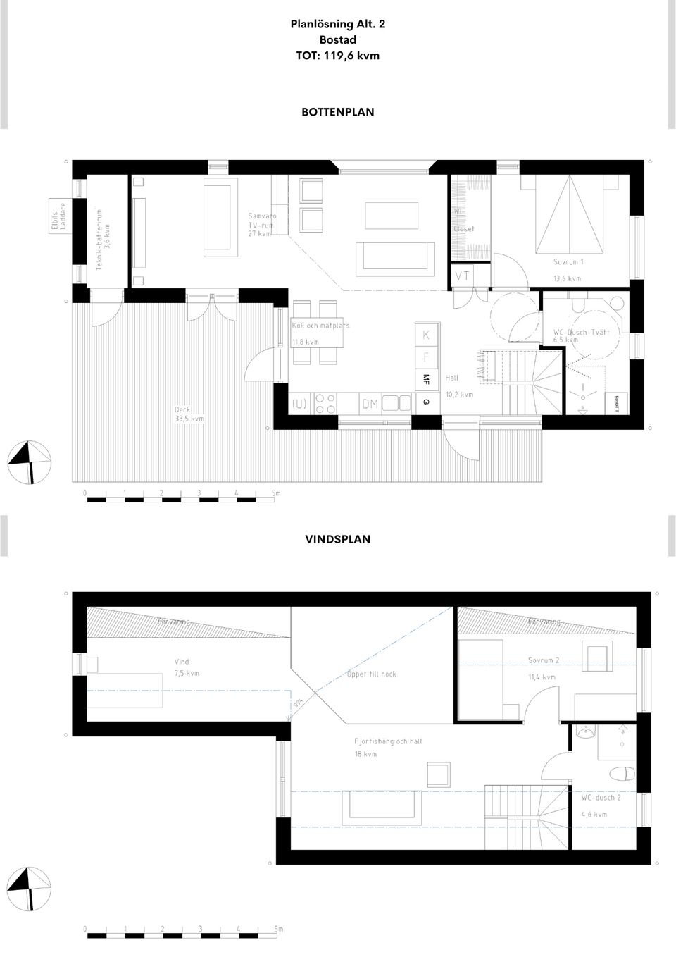 Villa, Åkervägen 7, Tjörnarp, Höör