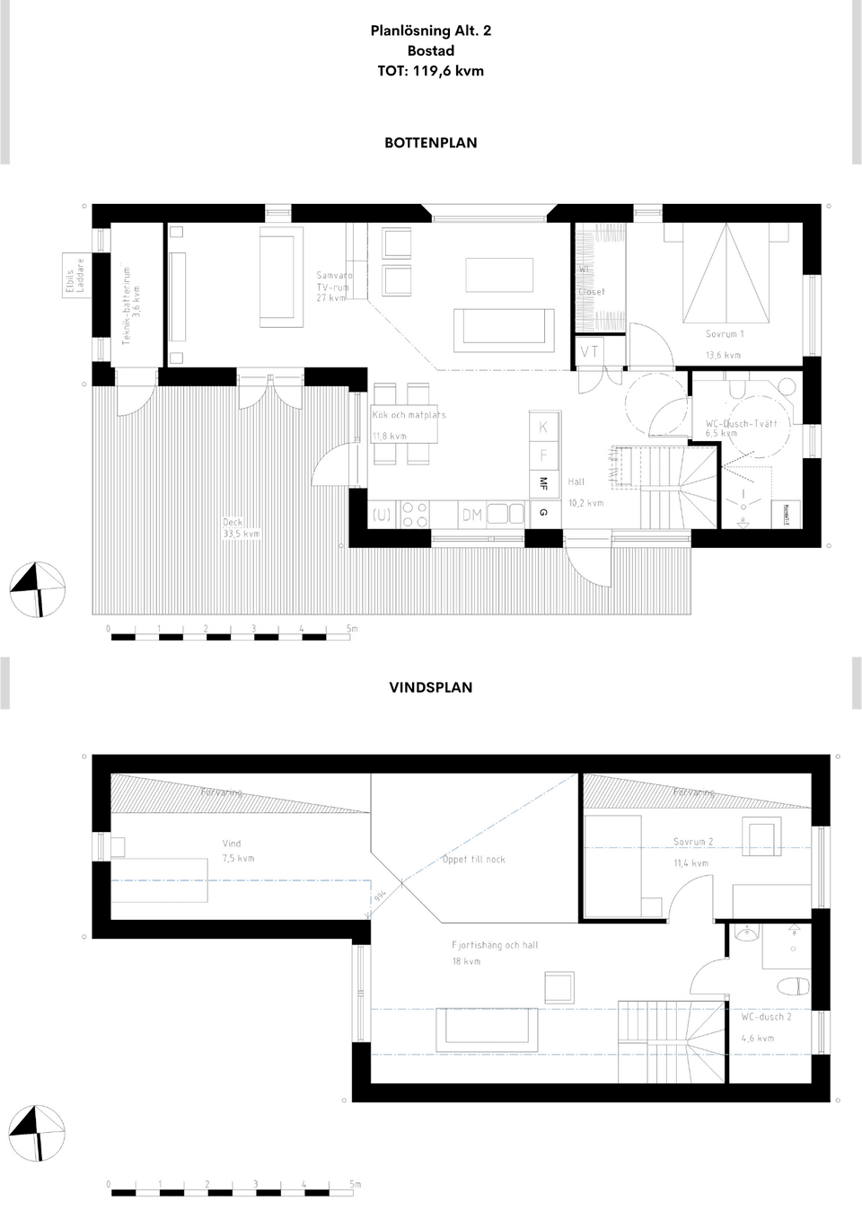 Villa, Åkervägen 7, Tjörnarp, Höör