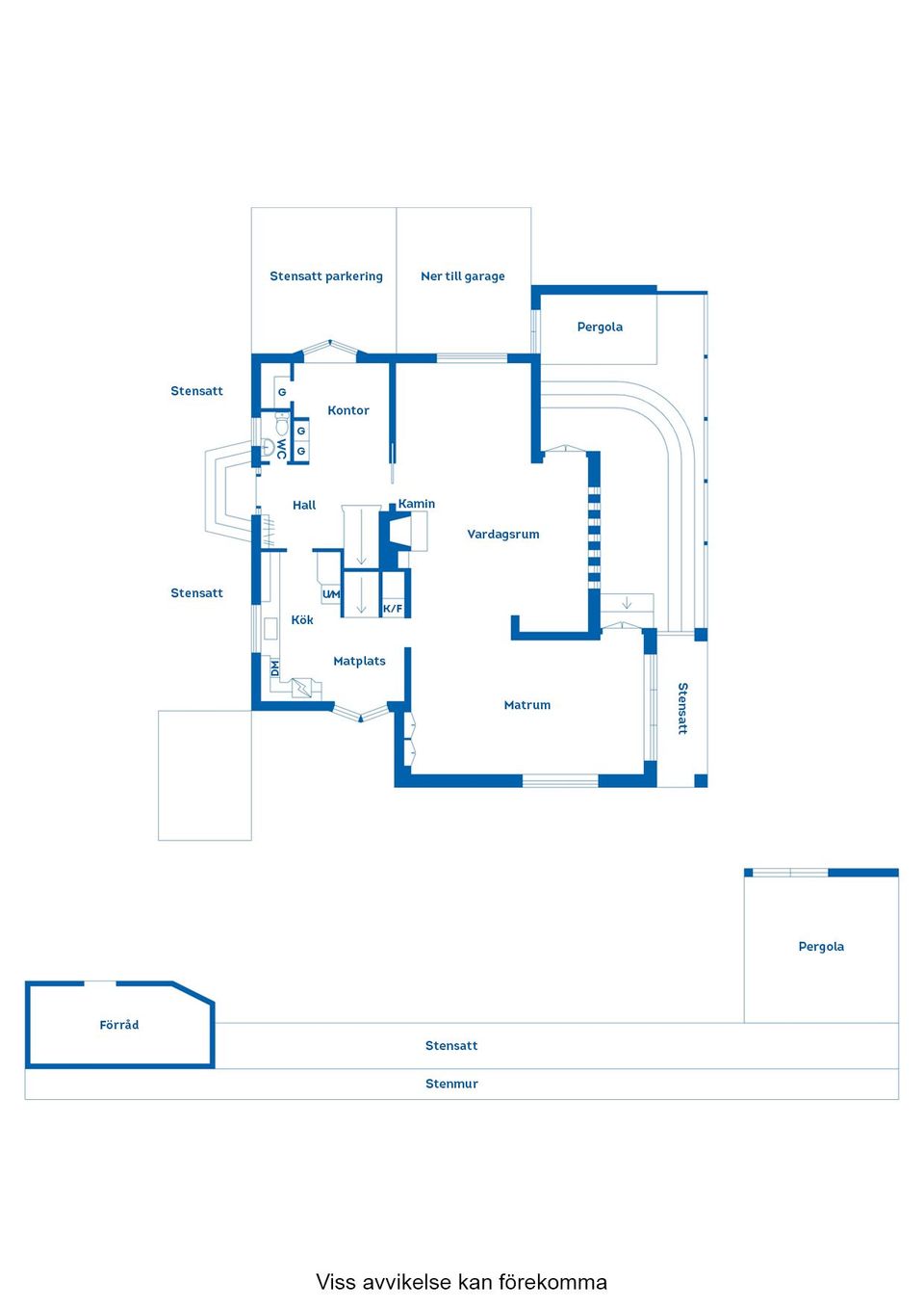 Villa, Anders Anderssons väg 5, Herting, Falkenberg