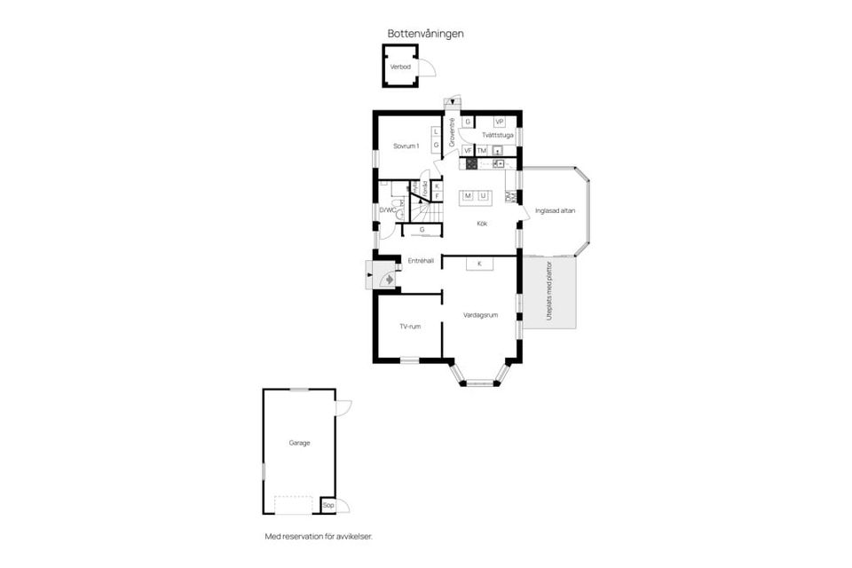 Villa, Symfonivägen 5, Stadsskogen 1, Lindesberg