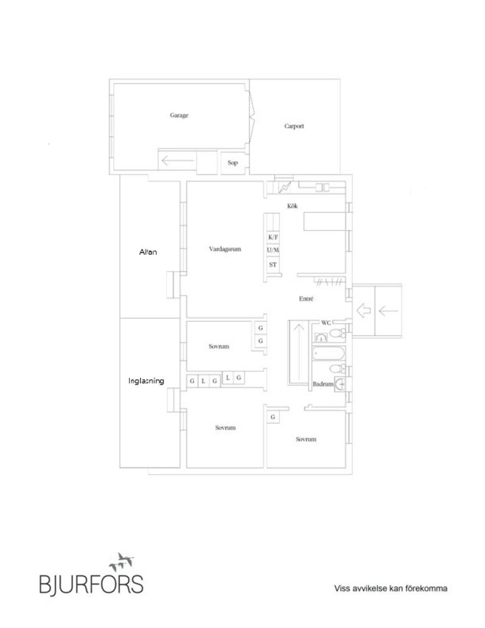 Villa, Bondegatan 7, Burträsk, Skellefteå