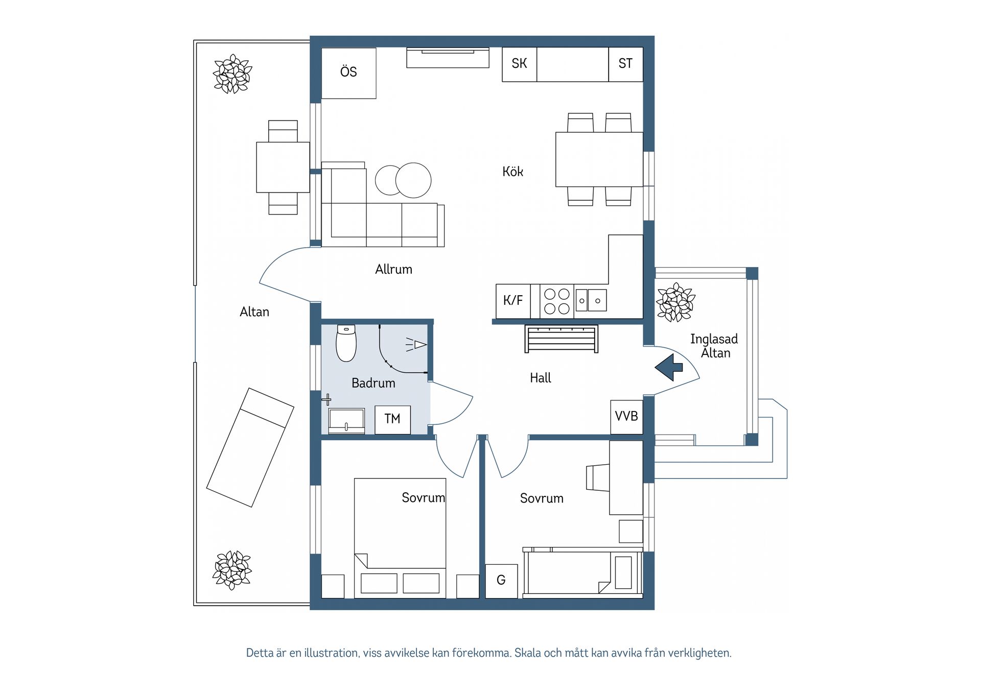 Villa, Lännviksvägen 41, Lännviken, Malung-Sälen