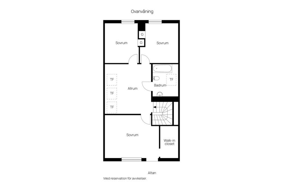 Villa, Honungsvägen 9, Söndrum - Ranagård, Halmstad