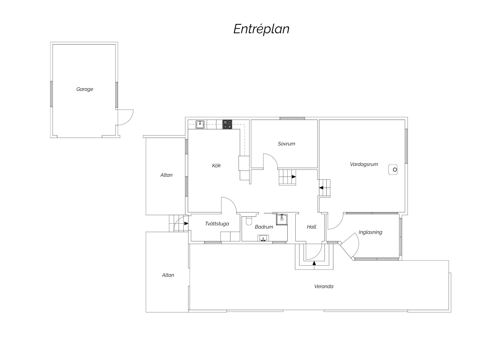 Villa, Juniskärsvägen 85, Juniskär, Sundsvall