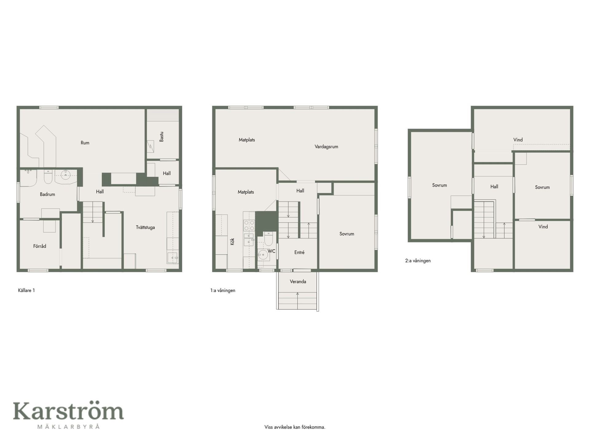 Villa, Blockvägen 8, Hemmanet, Sundsvall