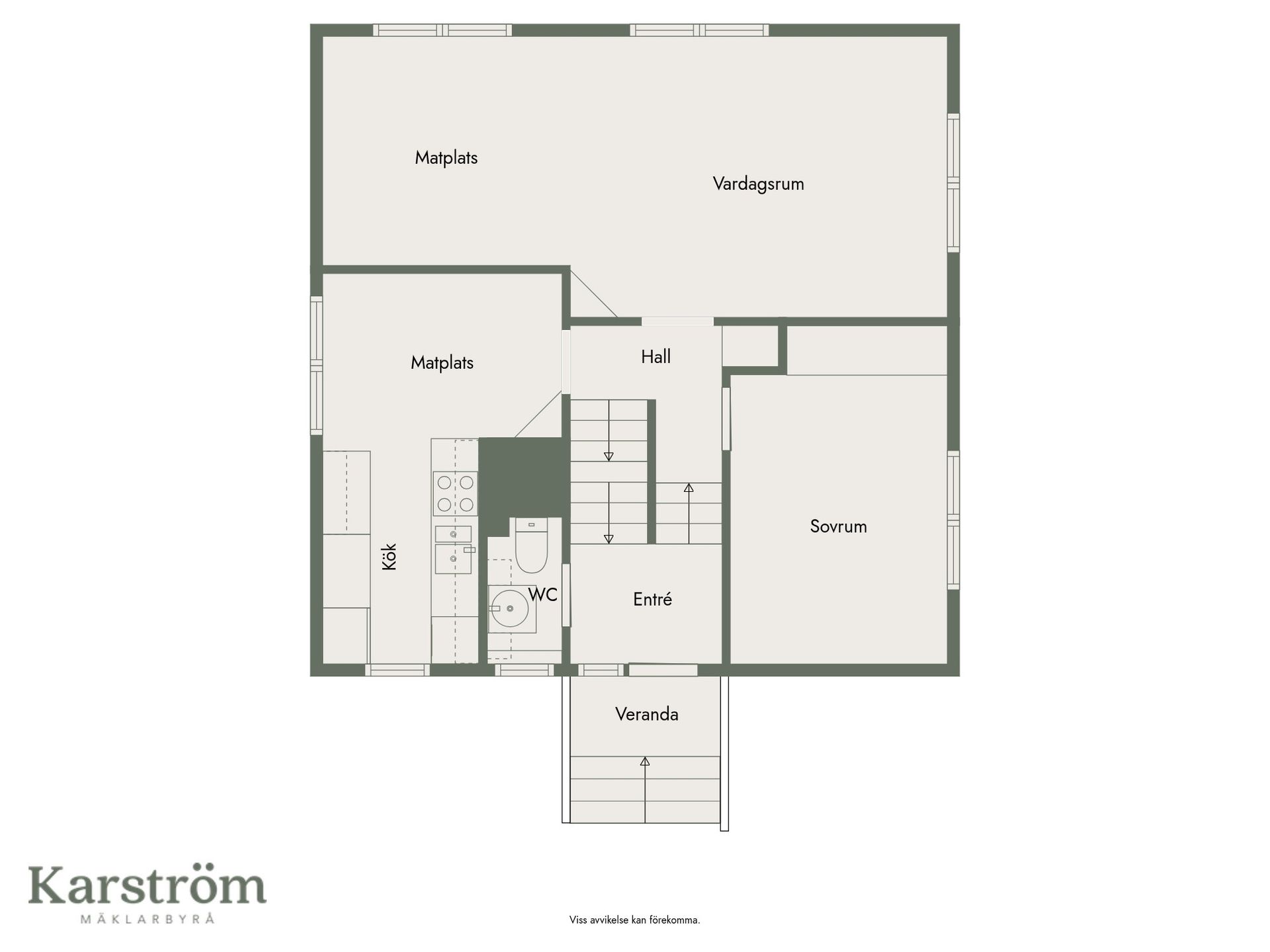 Villa, Blockvägen 8, Hemmanet, Sundsvall