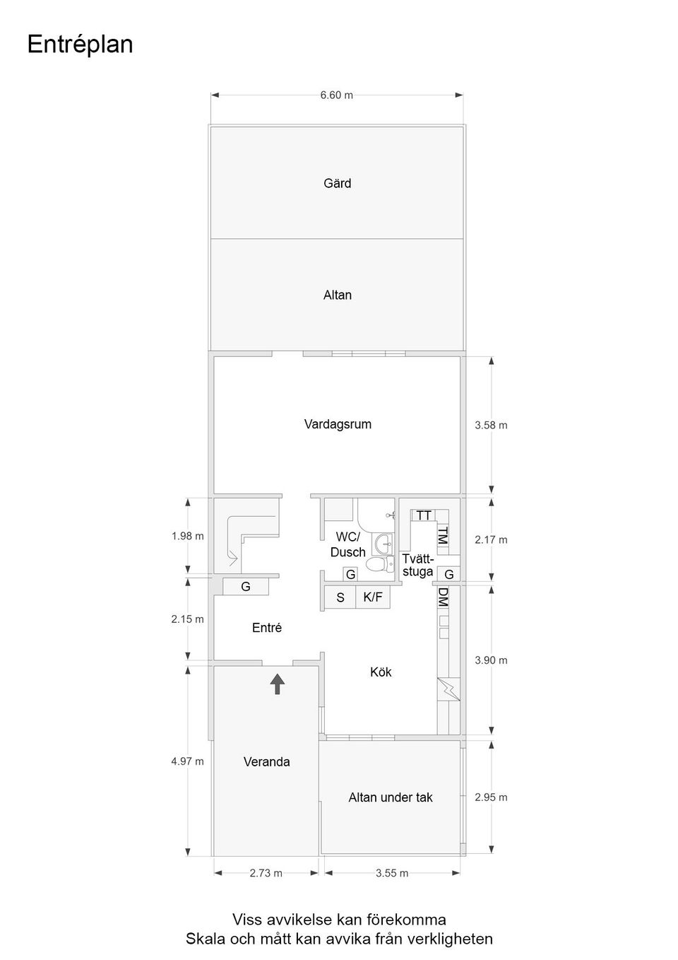 Villa, Radhus, Gnejsvägen 81, Bråstorp, Motala