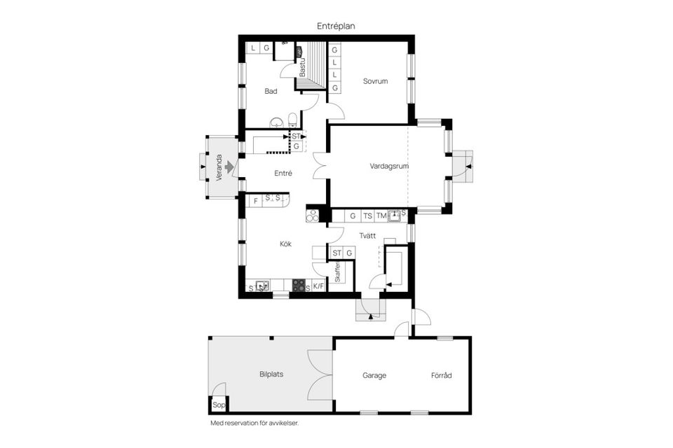 Villa, Törås Lindhult, Törås, Gislaved