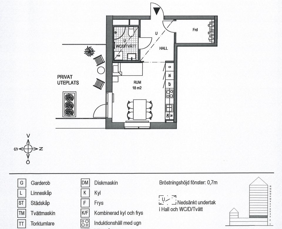Bostadsrätt, Salviatorget 2, Göteborg