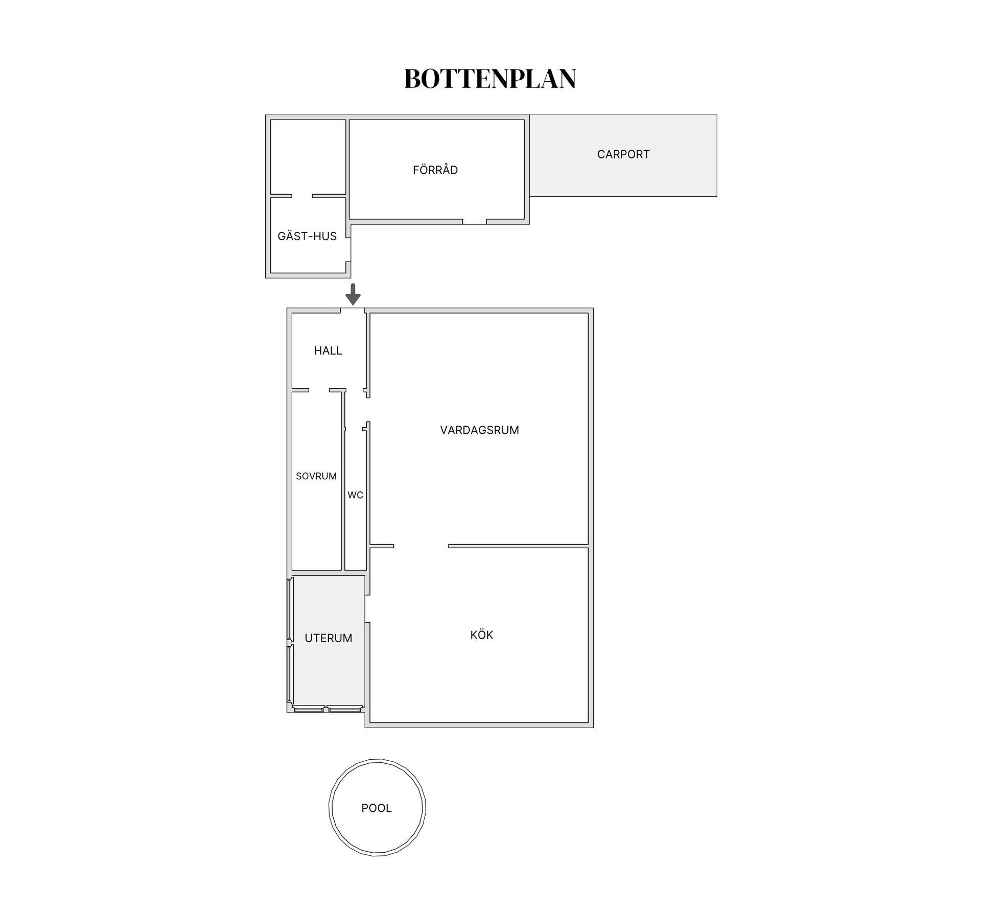 Villa, Villandsvägen 4, Staffanstorp