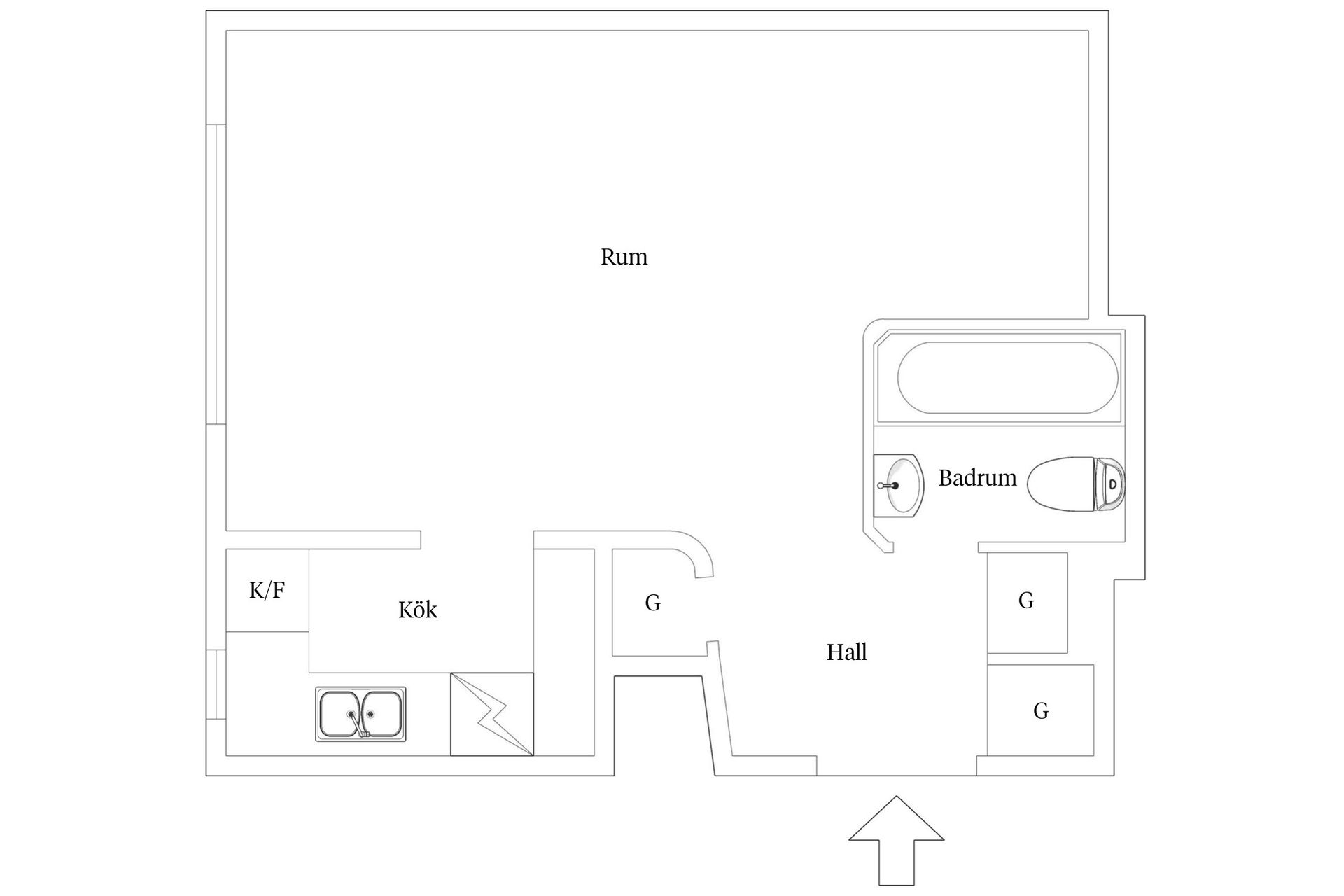 Bostadsrätt, Kilian Zollsgatan 1B, Ribersborg, Malmö