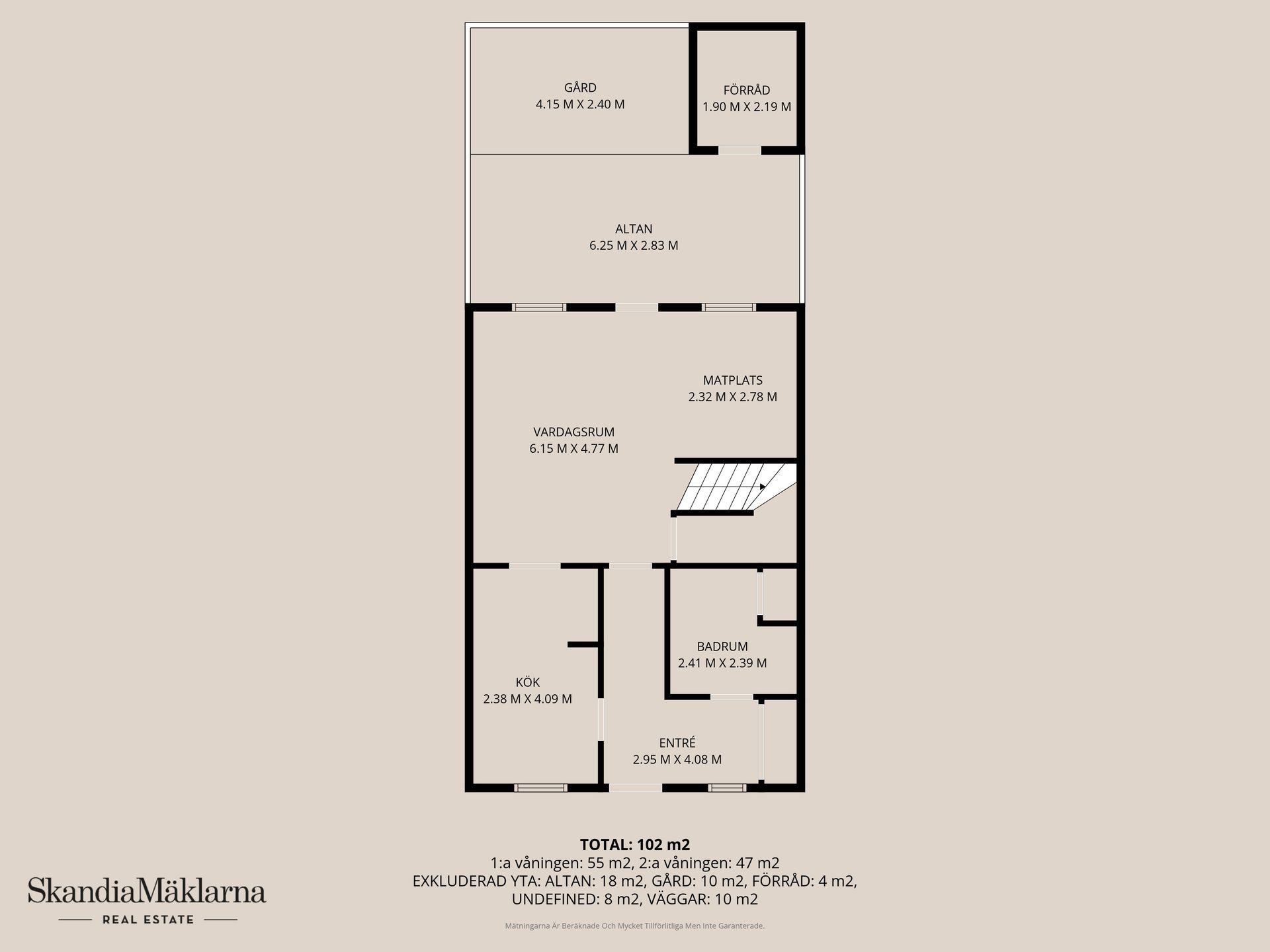 Radhus, Bronsgjutarvägen 8, Hammar, Kristianstad