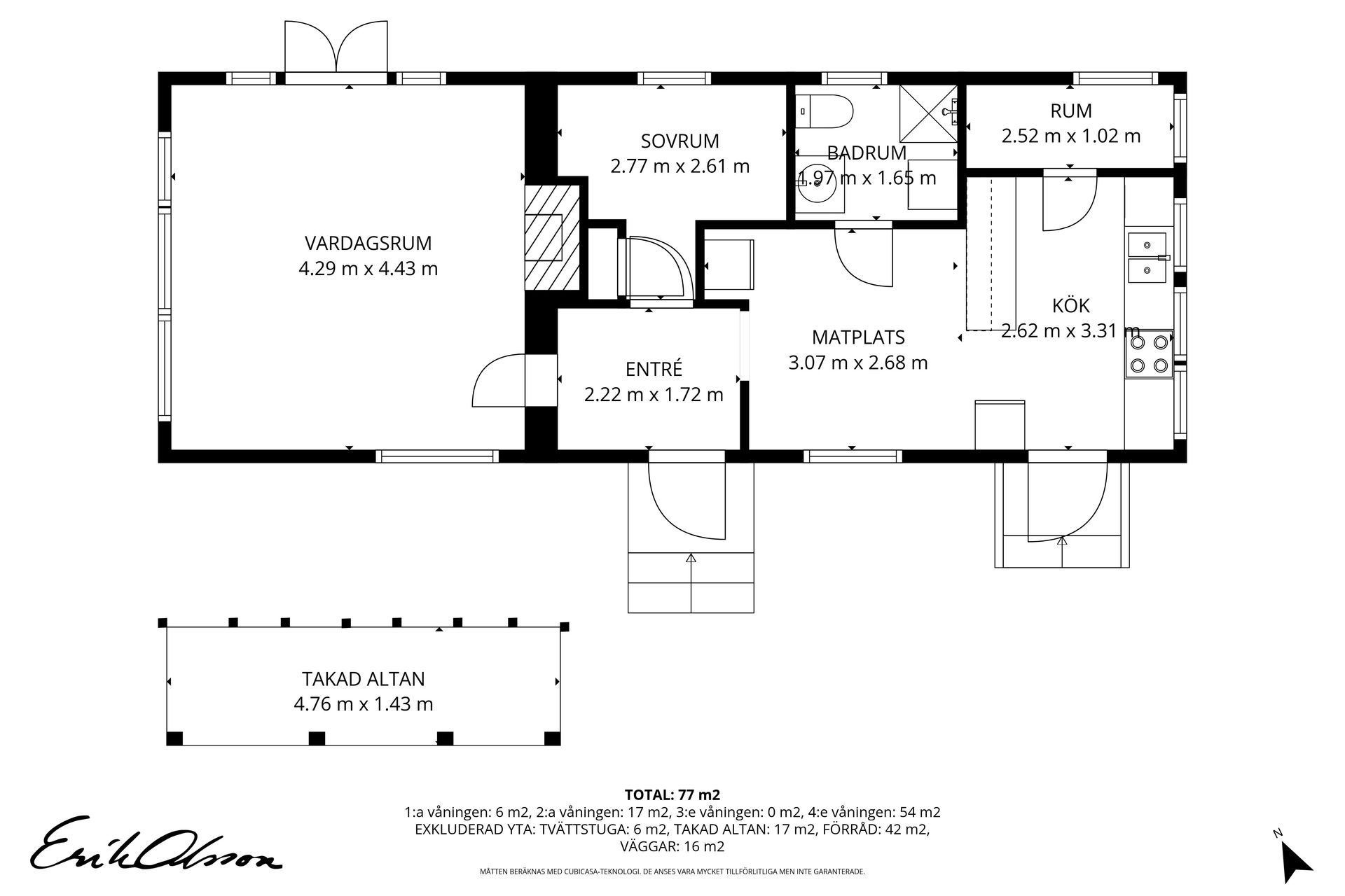 Fritidshus, Slädaviken 139, Släda, Sundsvall