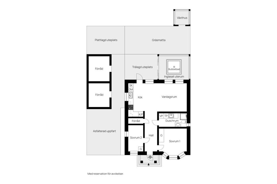 Villa, Vibble Tvinnaregatan 59, Vibble - Visby Närområde, Gotland