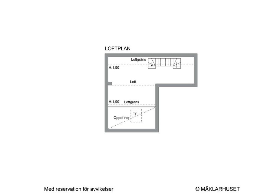 Bostadsrätt, Bangatan 7A, Huvudsta, Solna
