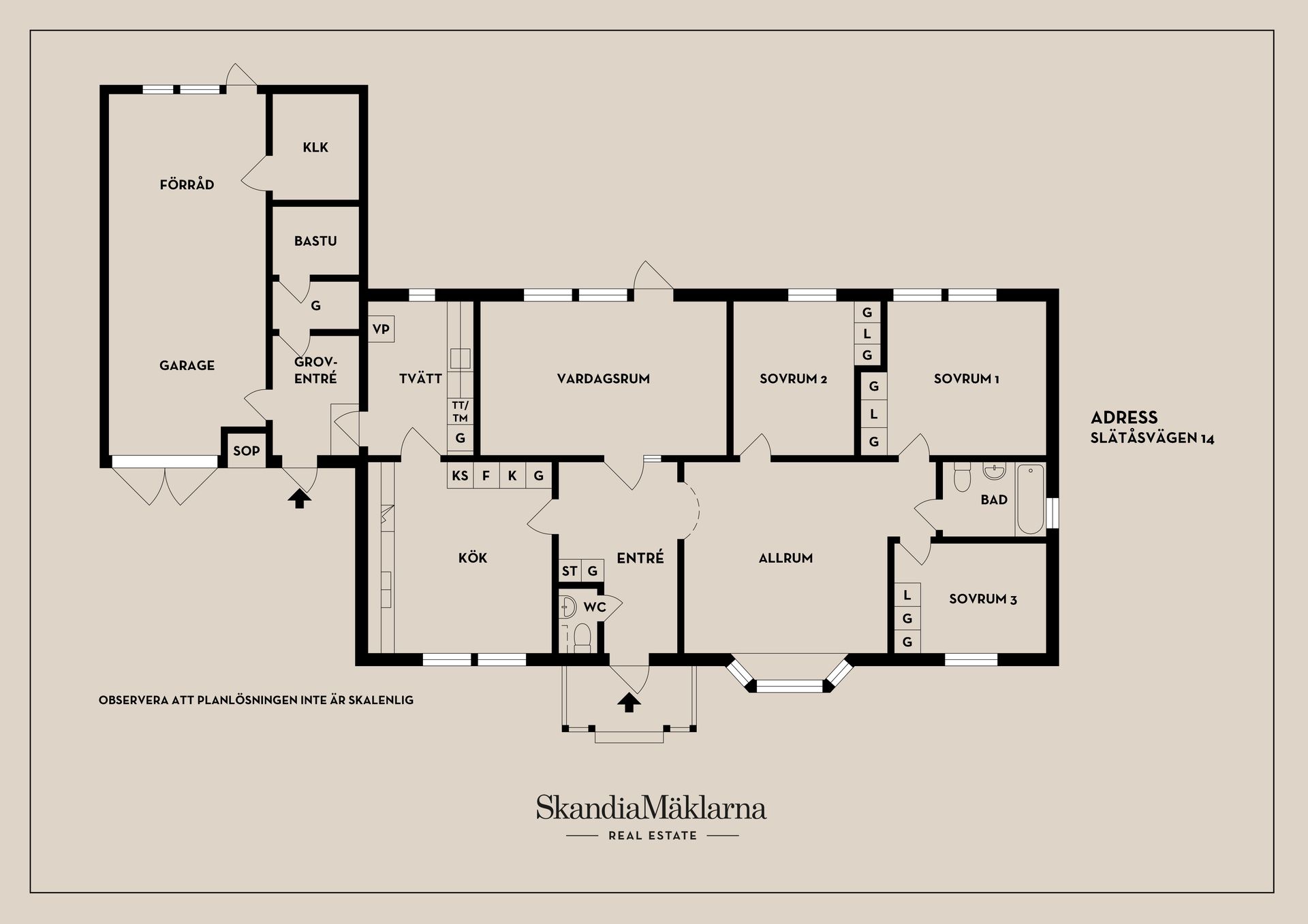 Villa, Slätåsvägen 14, Garphyttan, Örebro