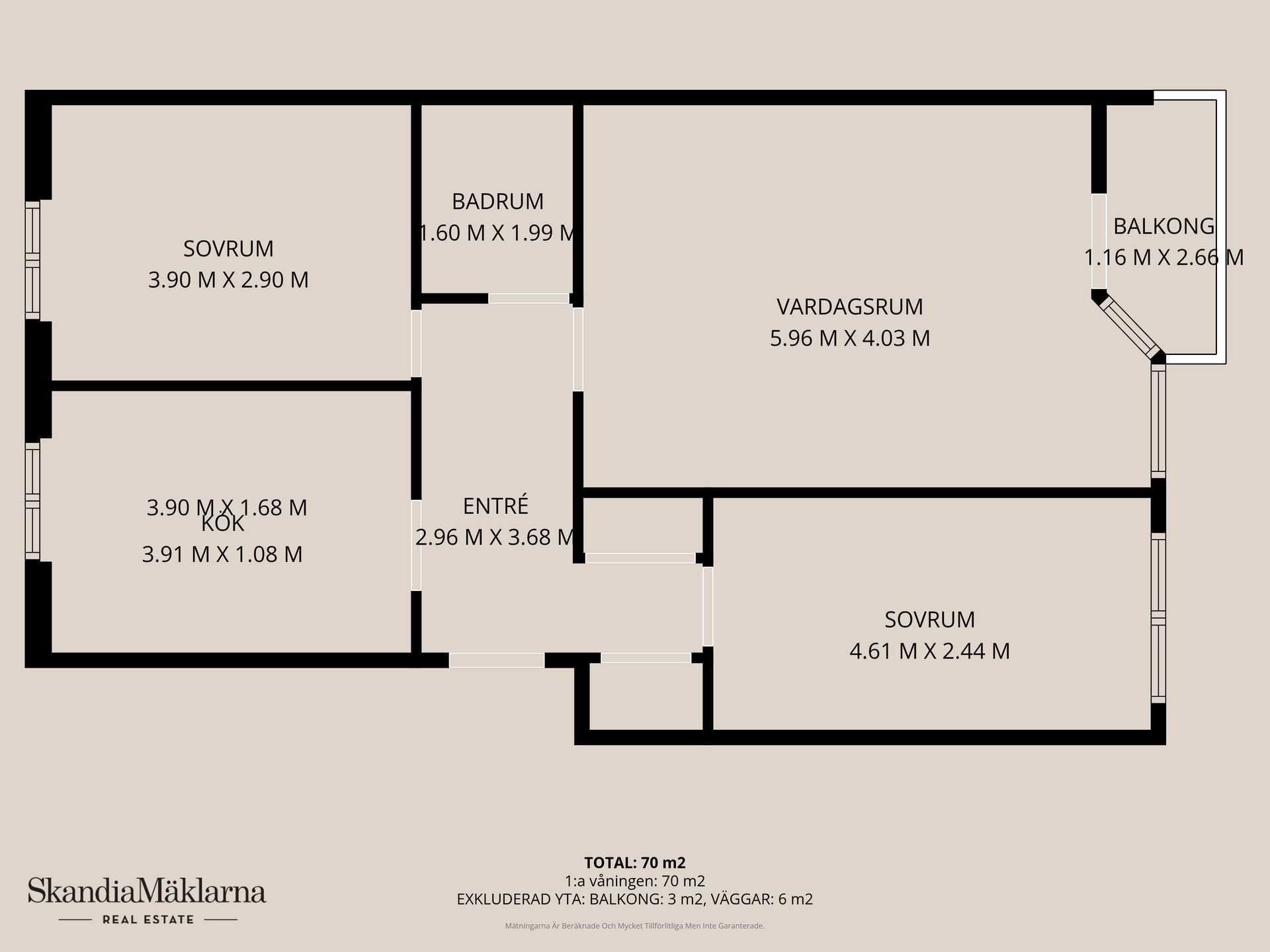 Bostadsrätt, Tredalagatan 15B, Kristianstad