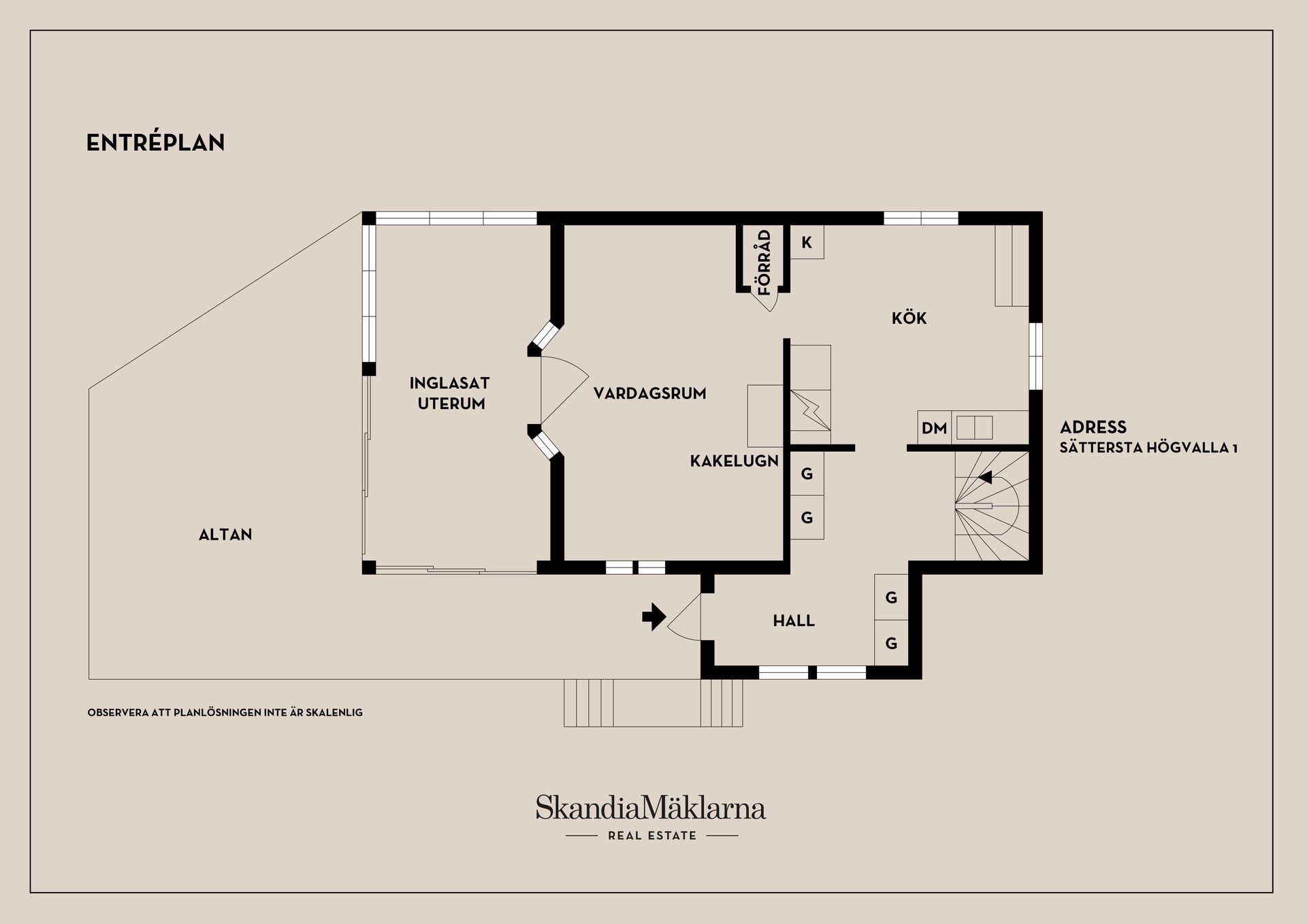 Villa, Sättersta Högvalla 1, Nyköping