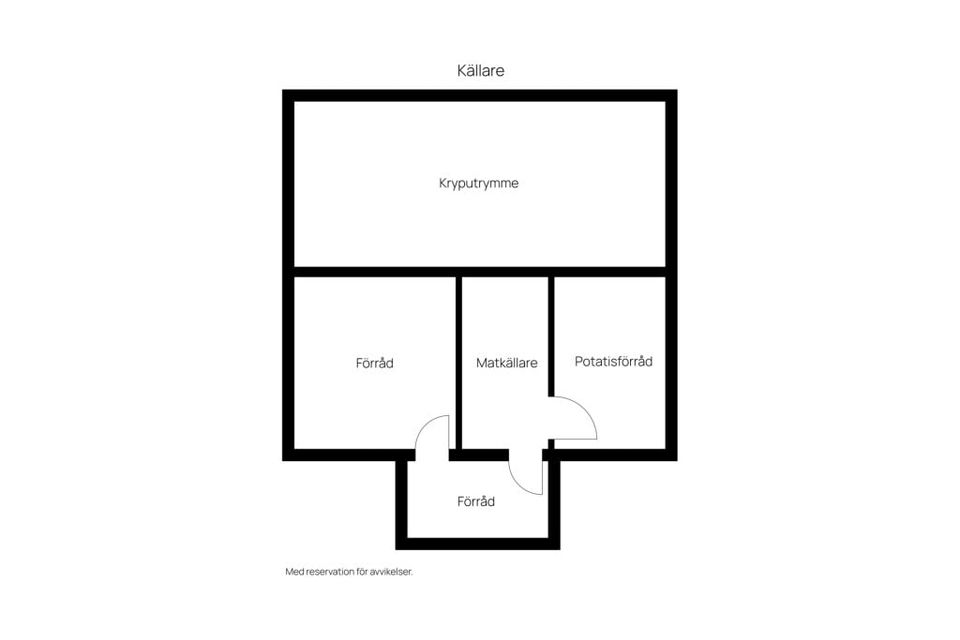 Villa, Raholmsvägen 3, Alnö - VI, Sundsvall