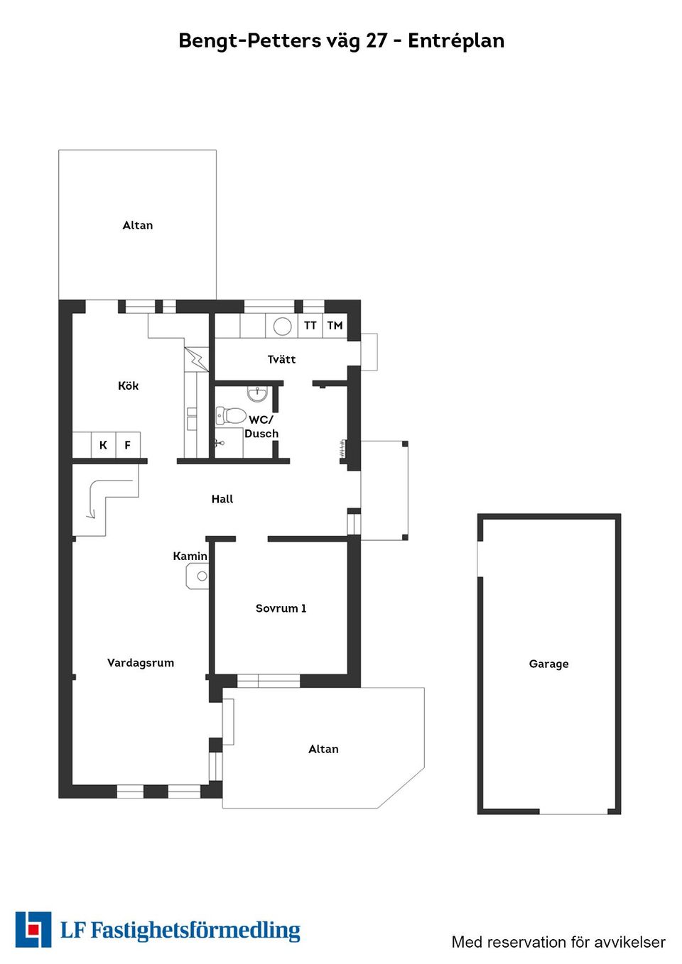 Bostadsrätt, Bengt-Petters väg 27, Oskarström, Halmstad