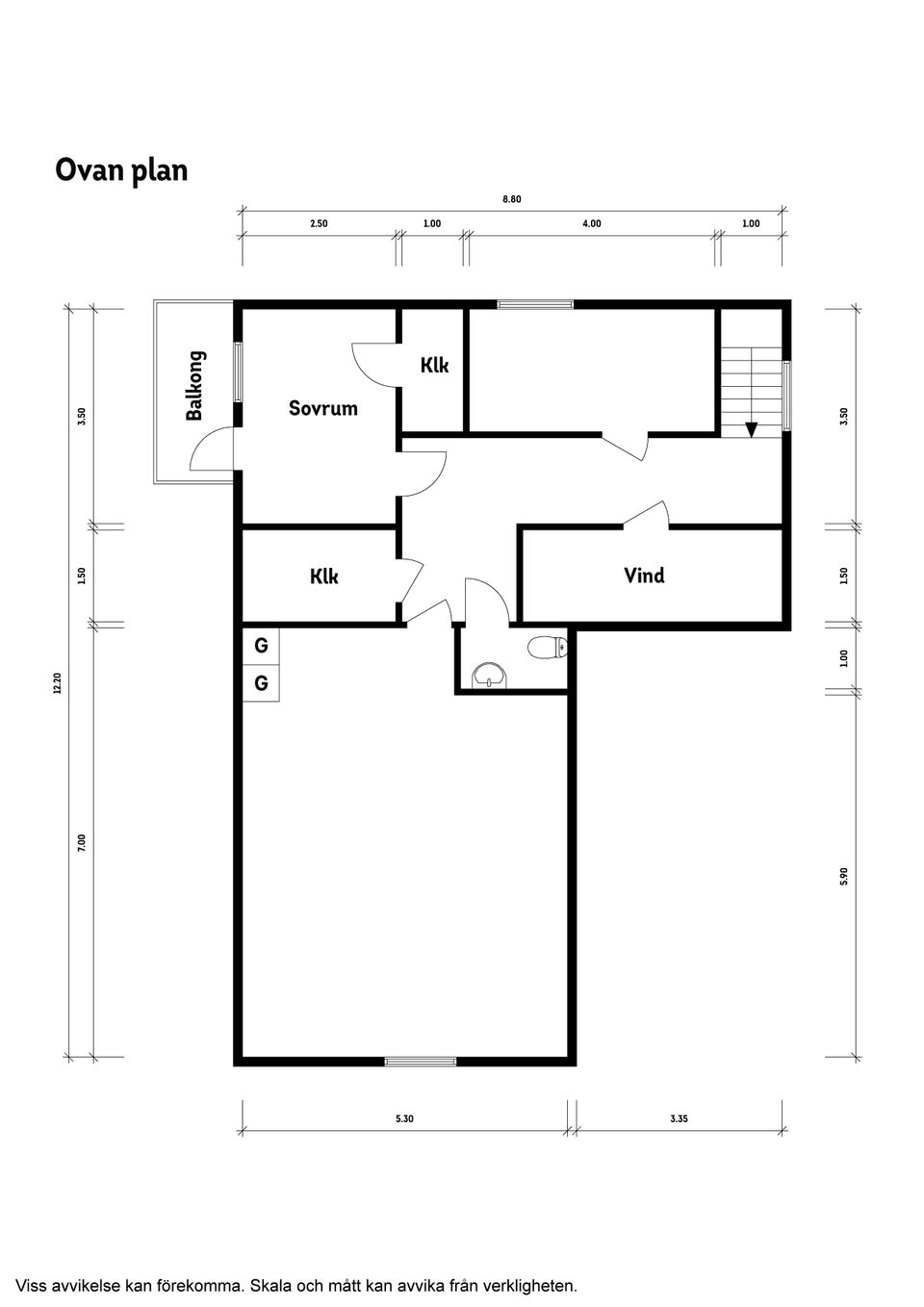 Villa, Gamla Hallandsvägen 12, Örkelljunga
