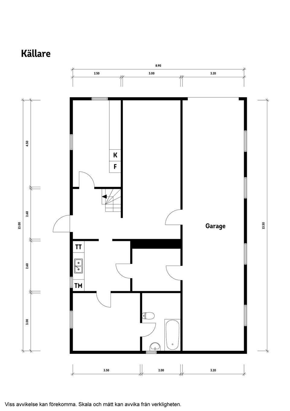 Villa, Gamla Hallandsvägen 12, Örkelljunga