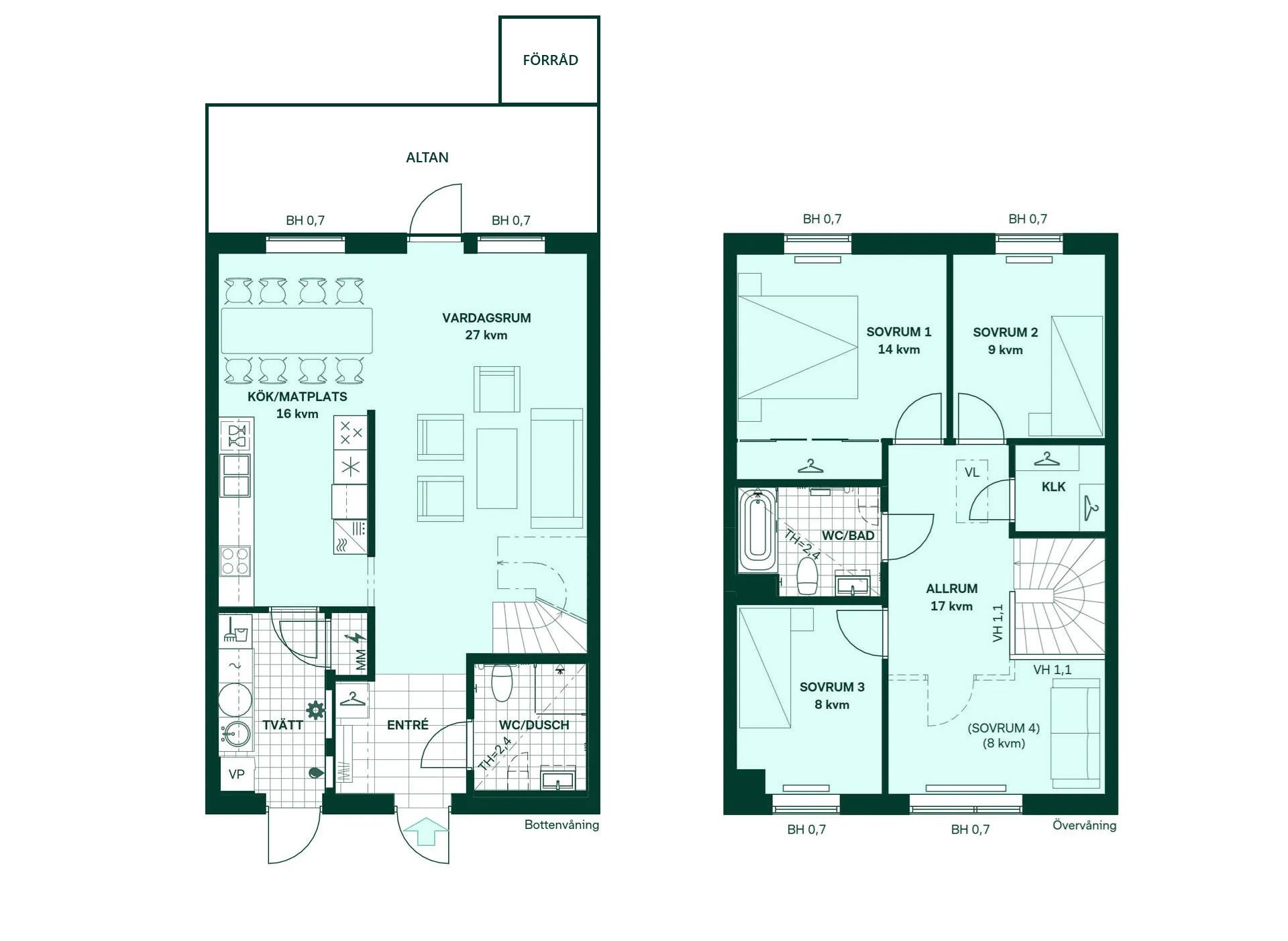Bostadsrätt, Perennvägen 16C, Ekängen, Linköping