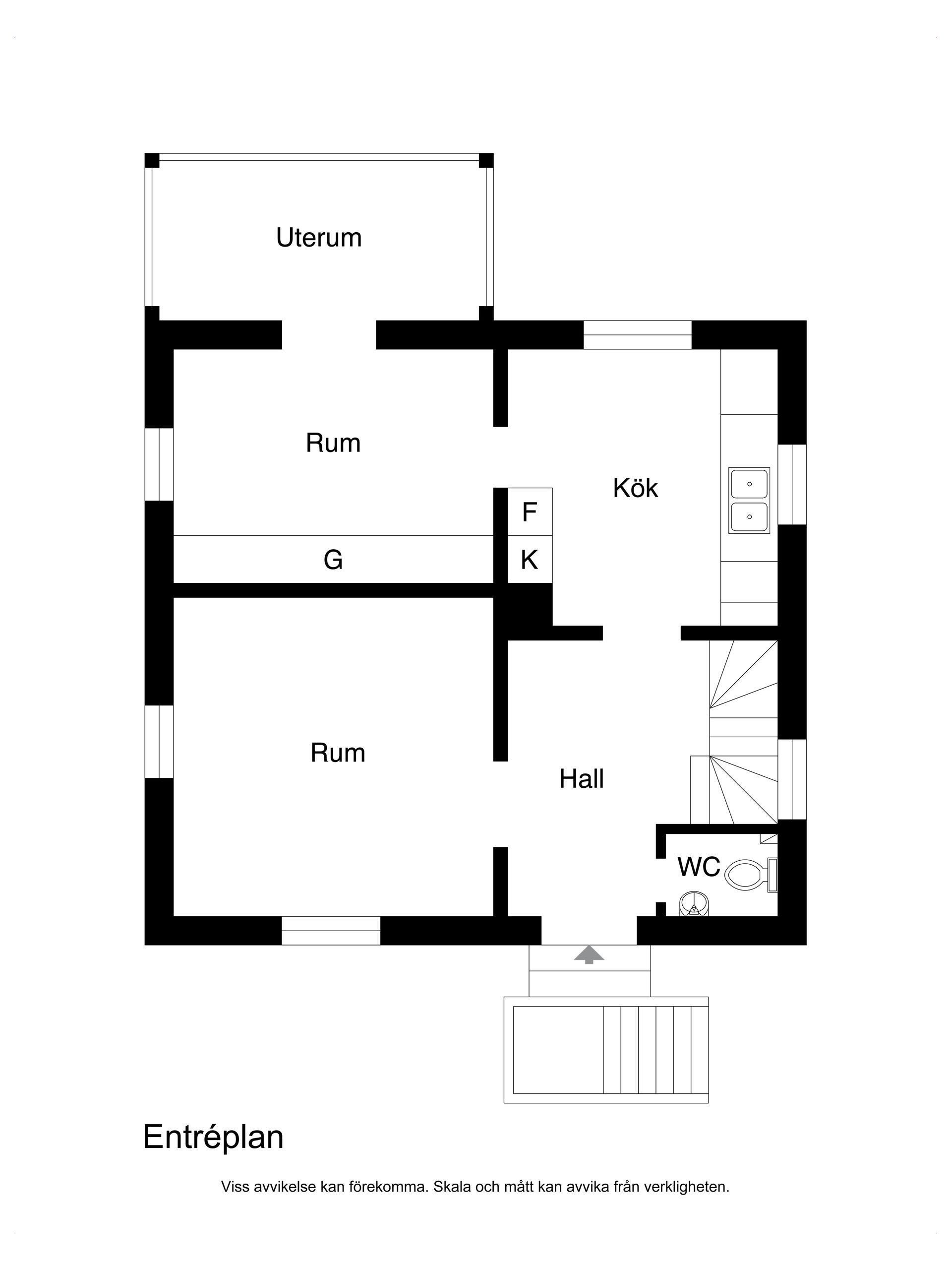 Villa, Urbansgatan 5, Kulladal, Malmö