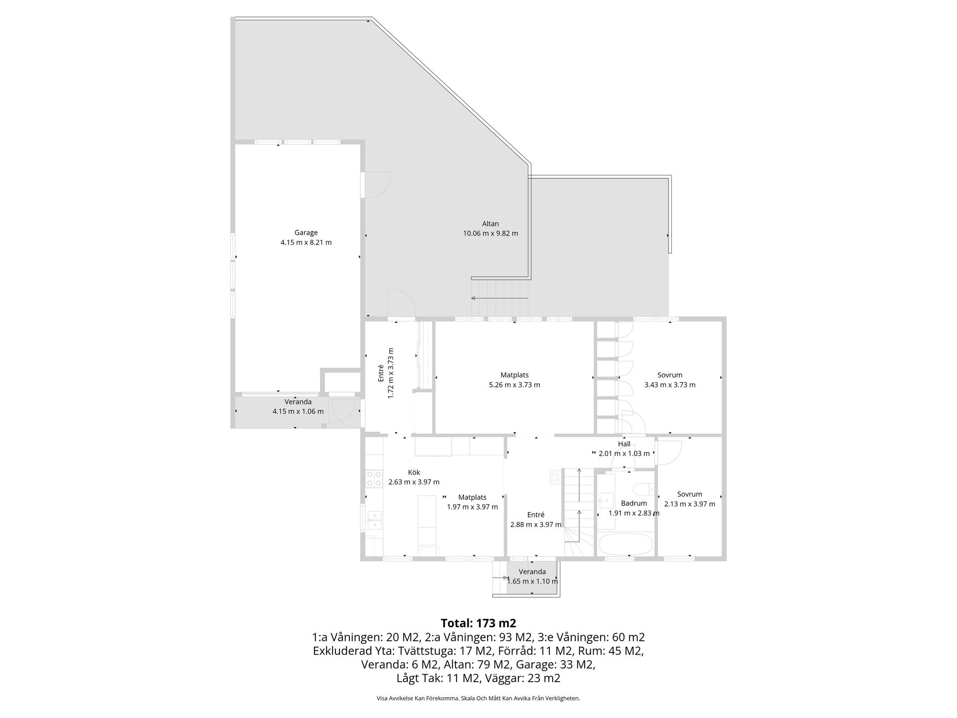 Villa, Skillinggränd 11, Helenedal, Uddevalla