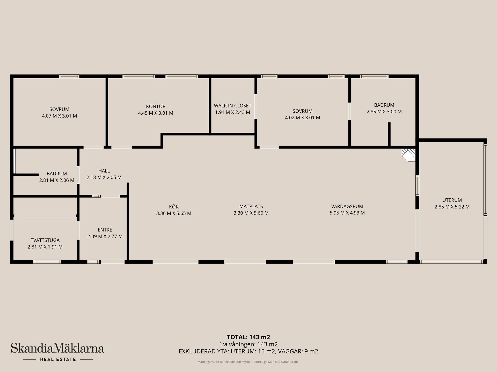 Villa, Sönnarslövsvägen 130, Kristianstad