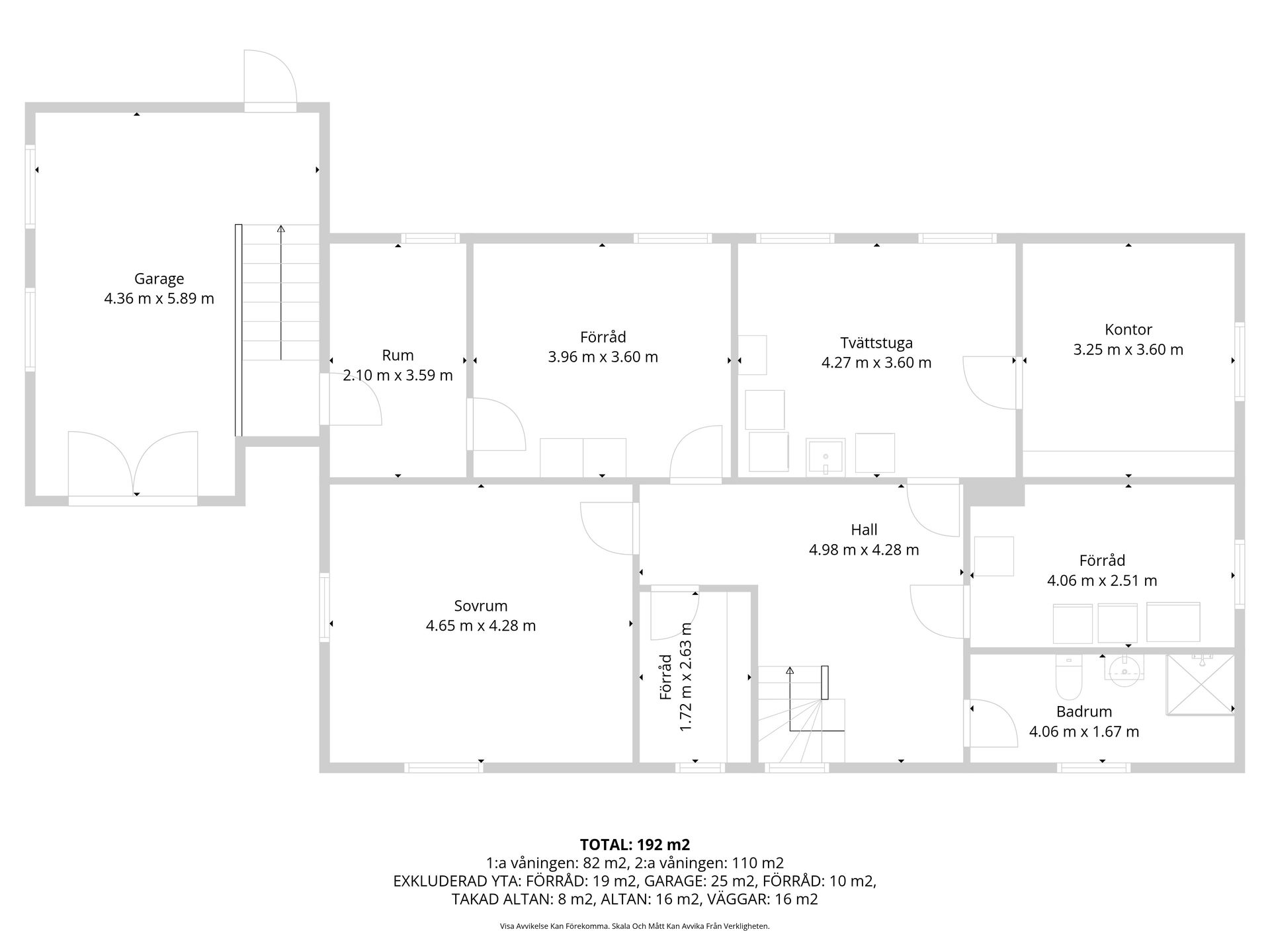 Villa, Villavägen 12, Tanum